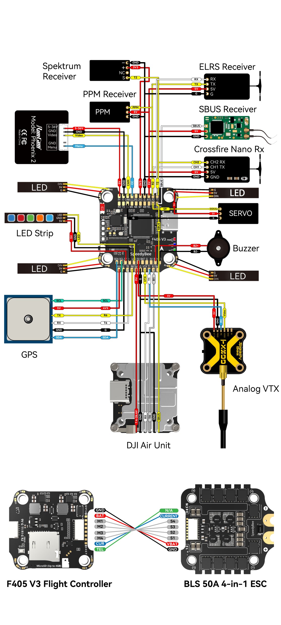 SpeedyBee F405 V3 STACK SpeedyBee F405 V3 STACK