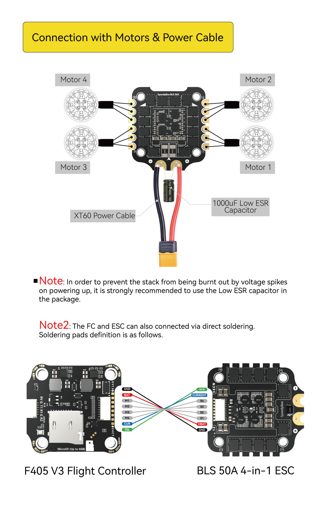 SpeedyBee F405 V3 STACK SpeedyBee F405 V3 STACK