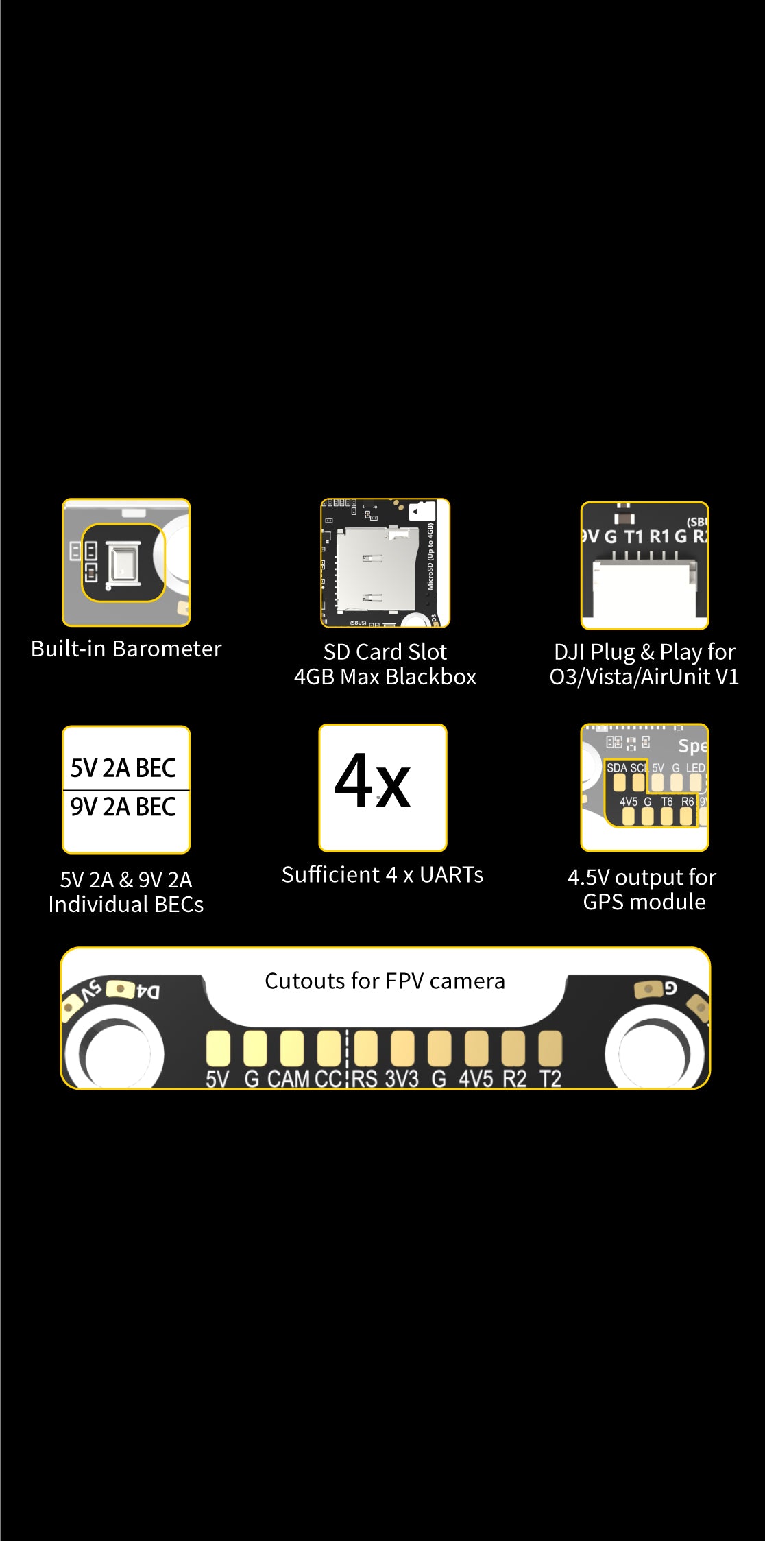 SpeedyBee F405 BLS 50A 30x30 4-in-1 ESC, SpeedyBee F405 V3 STACK