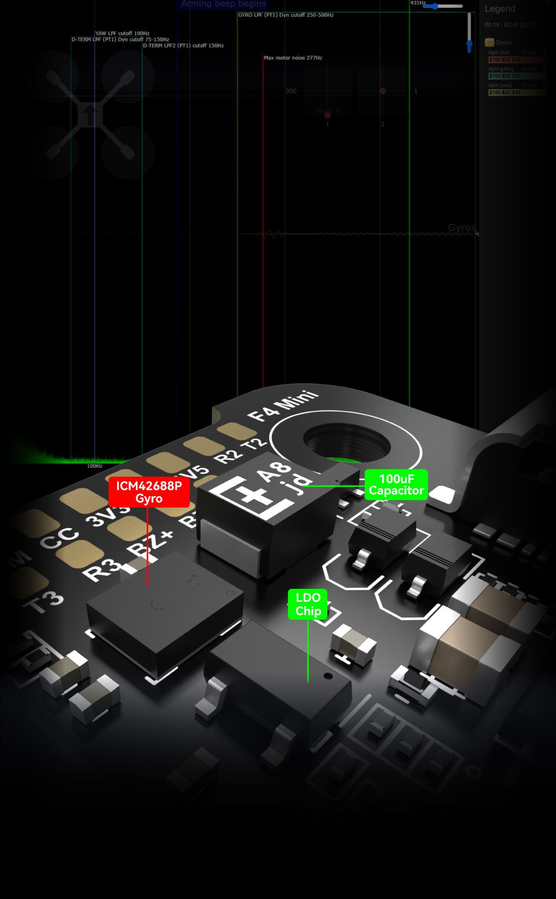SpeedyBee F405 V3 STACK SpeedyBee F405 Mini BL, SpeedyBee F405 V3 STACK