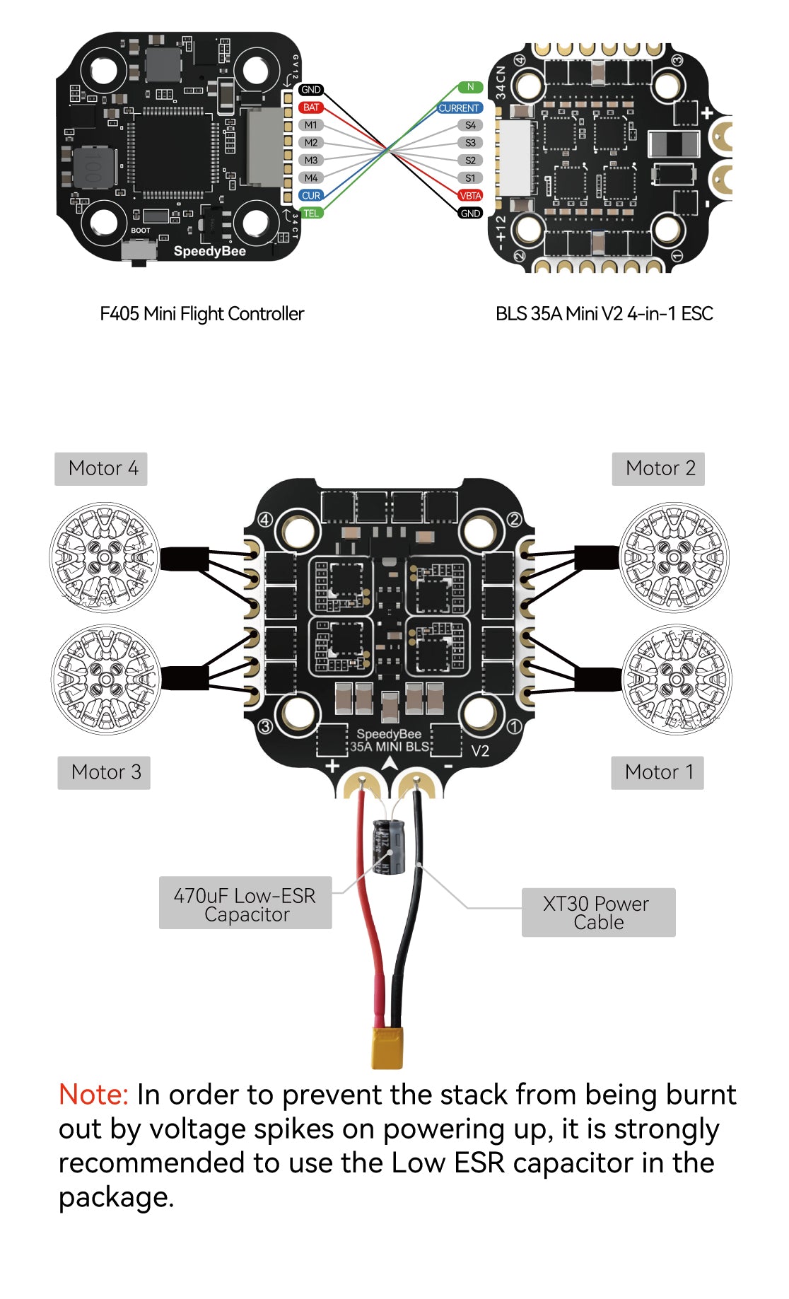 SpeedyBee F405 V3 STACK SpeedyBee F405 V3 STACK
