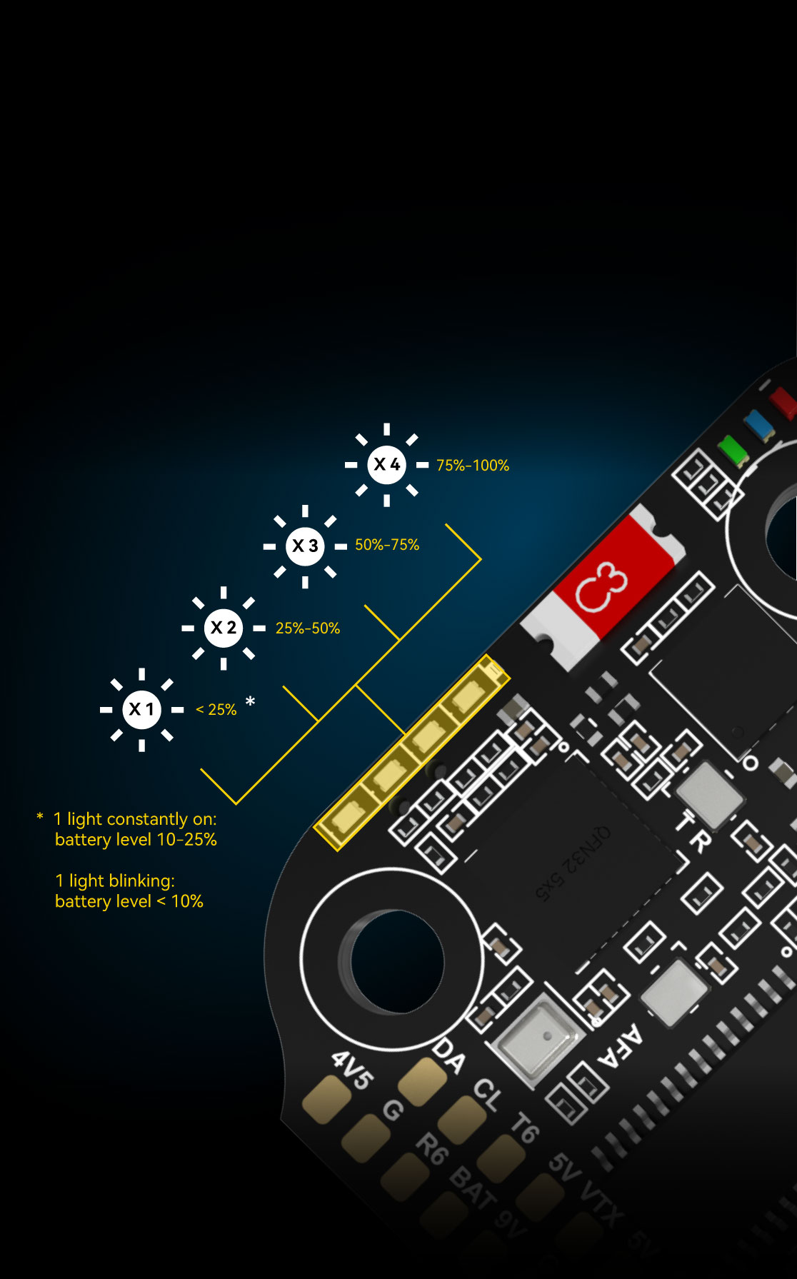 SpeedyBee F405 Mini BL, SpeedyBee F405 V3 STACK