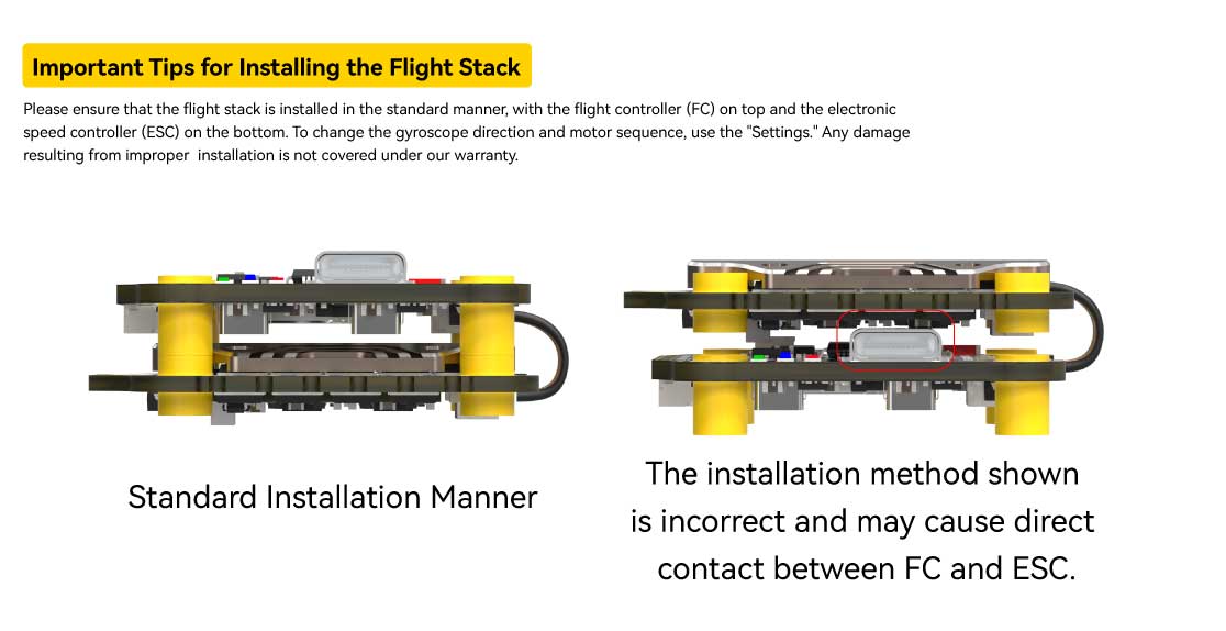 SpeedyBee F405 BLS 60A SpeedyBee F405 BLS 60A