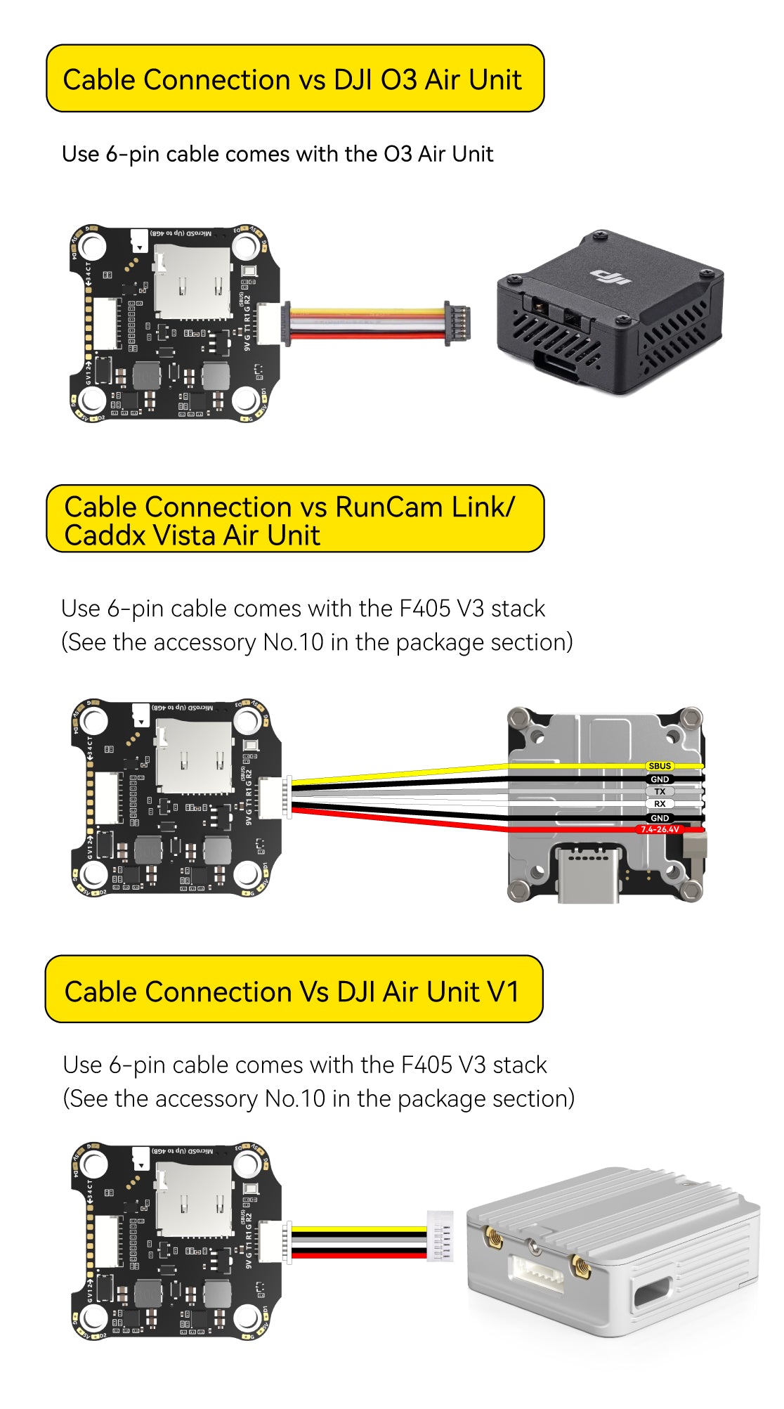 SpeedyBee F405 BLS 60A SpeedyBee F405 BLS 60A
