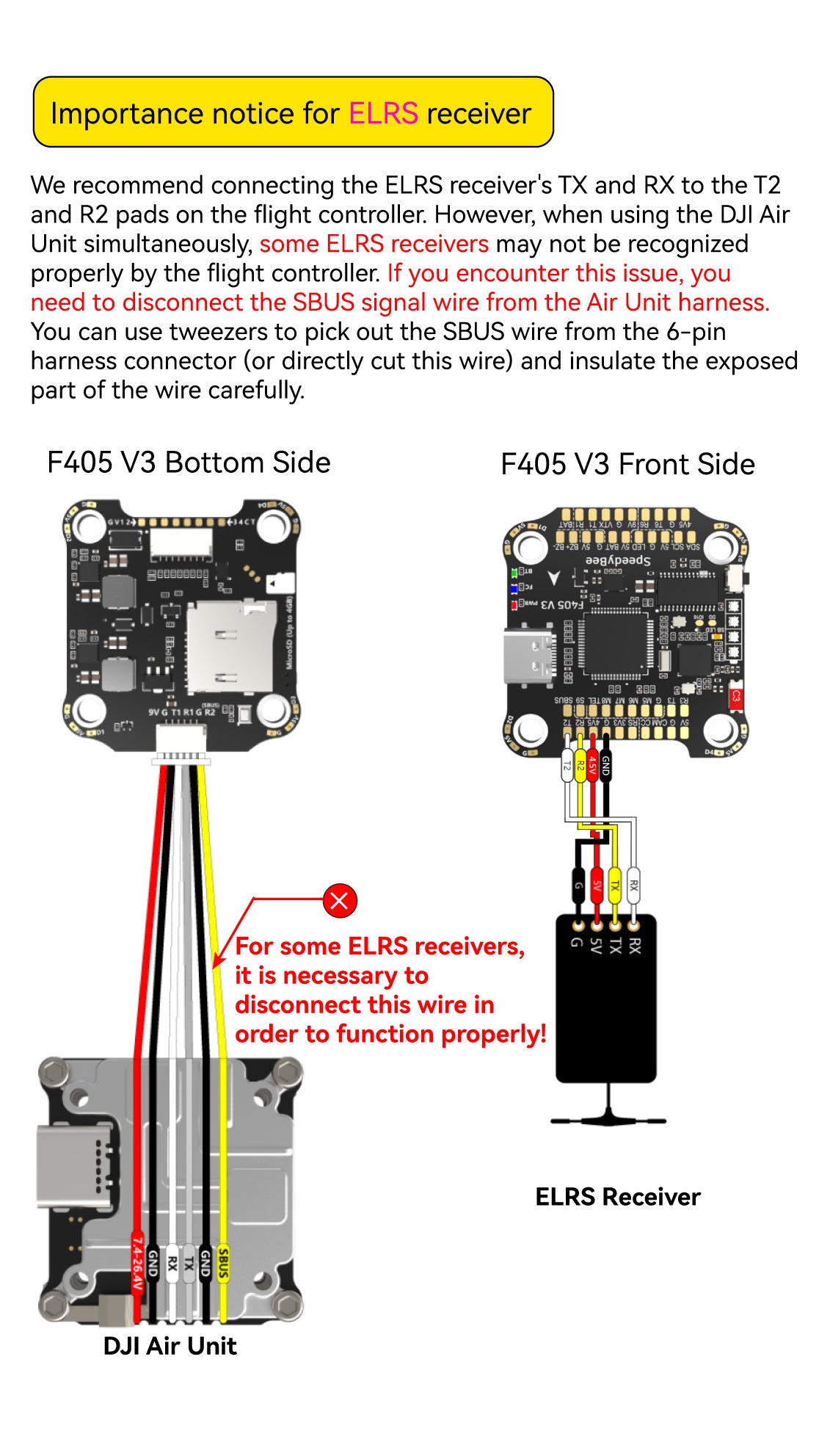 SpeedyBee F405 BLS 60A