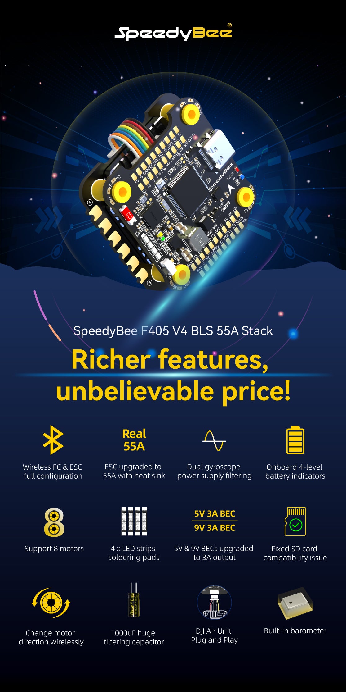 SpeedyBee F405 V4 FC&ESC Stack, Upgraded drone features dual gyroscope, heat sink power supply, and 5V/9V BECs, supporting 8 motors and LED strips with SD card soldering pads.