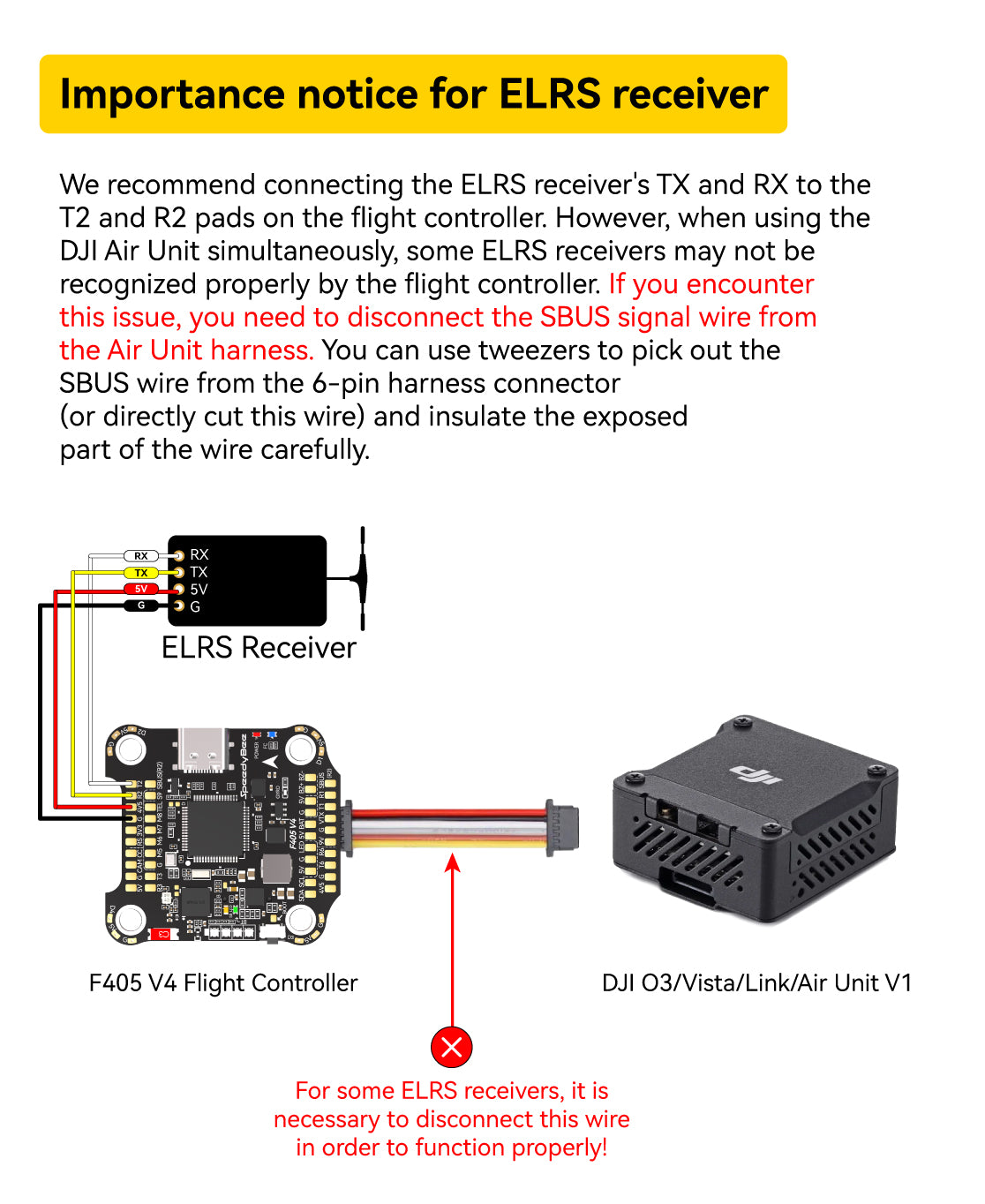 SpeedyBee F405 V4 FC&ESC Stack, SpeedyBee F405 V4 BLS 55A 30x30 FC&ESC stack description