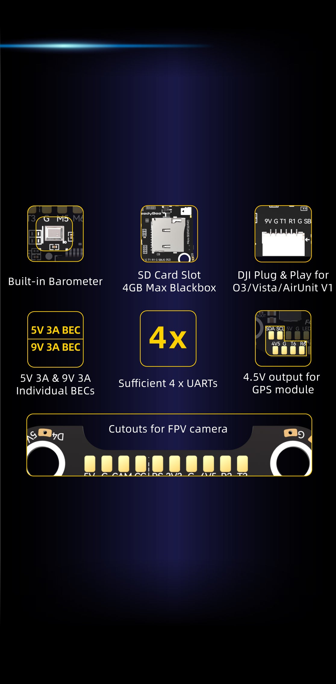 SpeedyBee F405 V4 FC&ESC Stack, The BF/INAV can recognize up to 4GB of black box space.