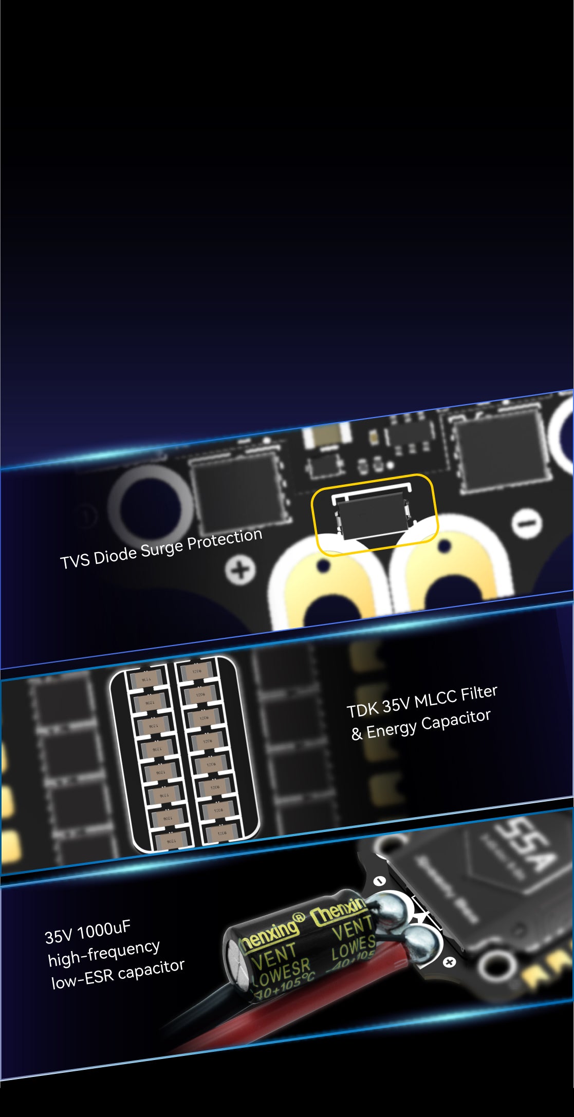 SpeedyBee F405 V4 FC&ESC Stack, The SpeedyBee F405 V4 features an O Filter, Energy Protection Surge Diode TVS MLCC, and TDK Capacitor rated at 35V for high-performance applications.