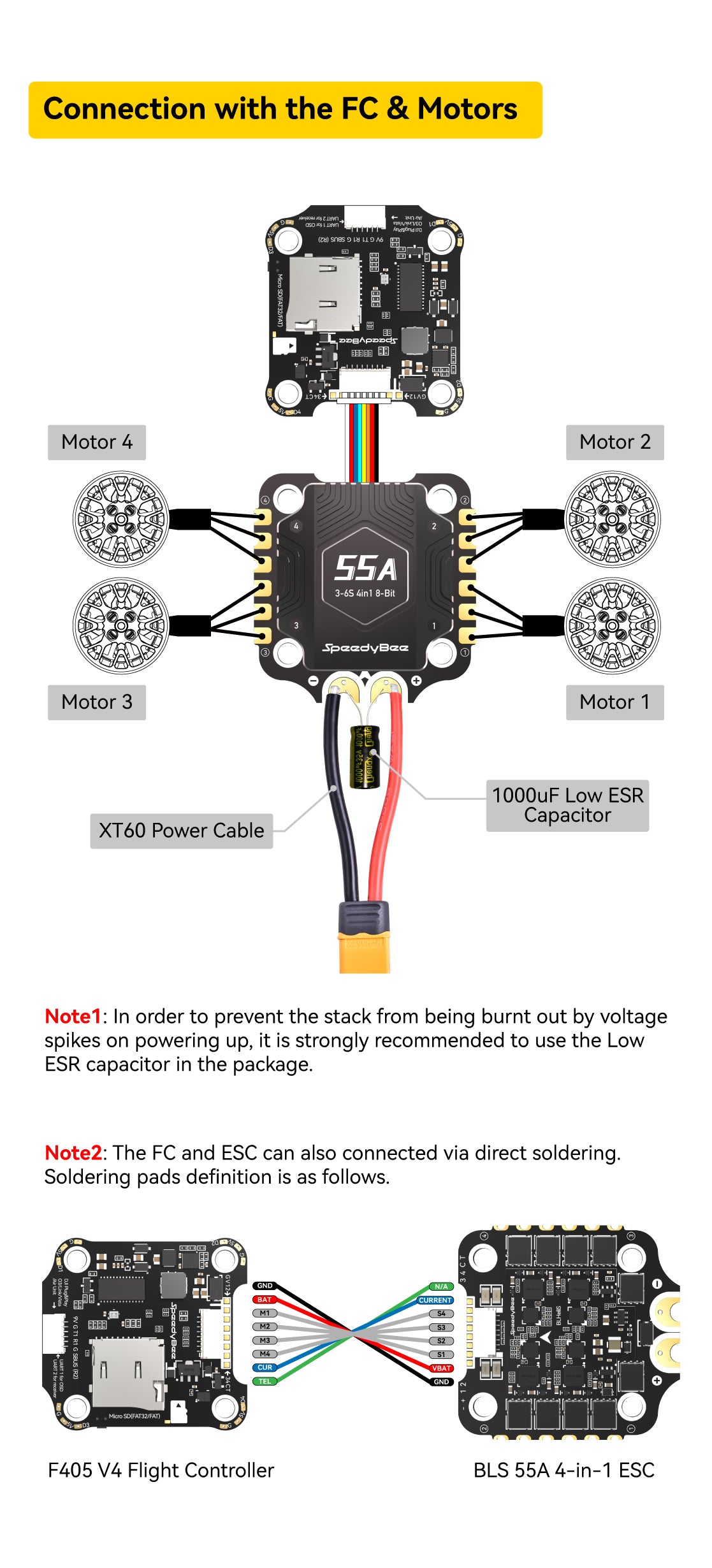 SpeedyBee F405 V4 FC&ESC Stack, The SpeedyBee F405 V4 BLS 55A 30x30 FC and ESC Stack connects flight controller to motors and power cable with Low ESR capacitor for voltage spike prevention.