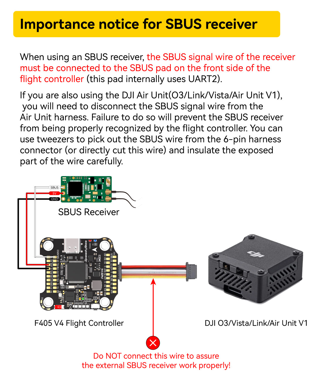 SpeedyBee F405 V4 FC&ESC Stack, The SpeedyBee F405 V4 requires SBUS signal wire connection for proper recognition by the flight controller.