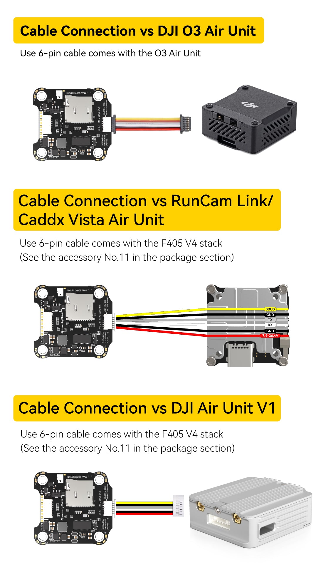 SpeedyBee F405 V4 FC&ESC Stack, This product features a F4/405 V4 BLS 55A 30x30 FC&ESC Stack image, including a cable for DJI Air Unit V1 or compatible devices.