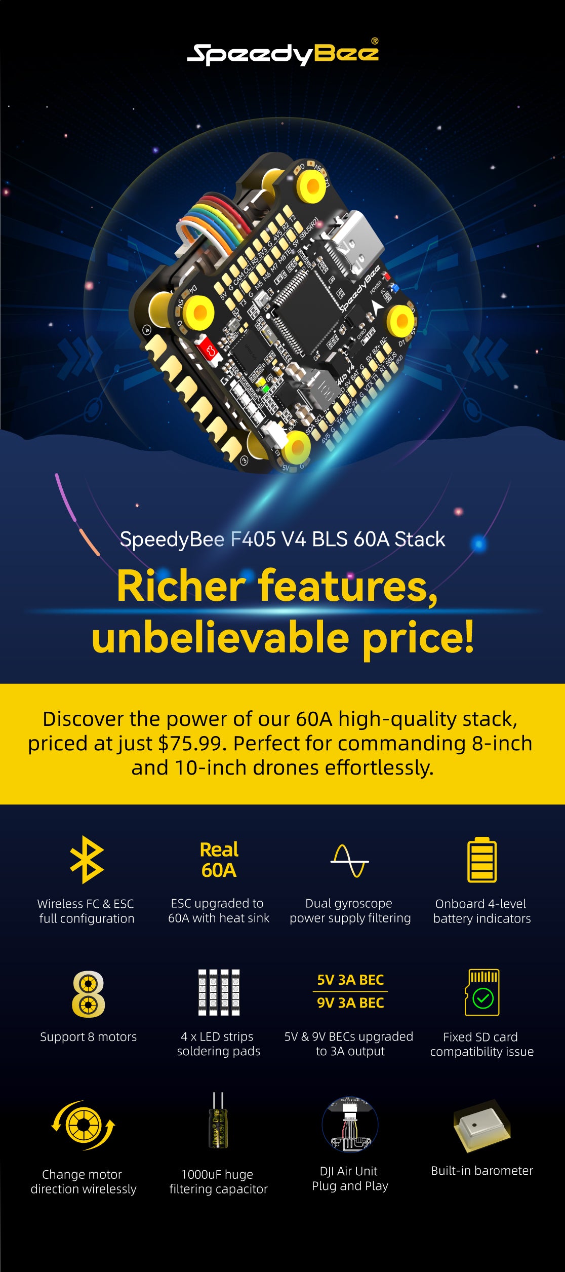 SpeedyBee F405 BLS 60A SpeedyBee F405 V4 BLS 30x30 FC ESC Stack, SpeedyBee F405 BLS 60A