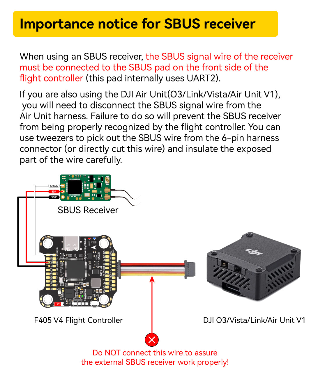 SpeedyBee F405 BLS 60A