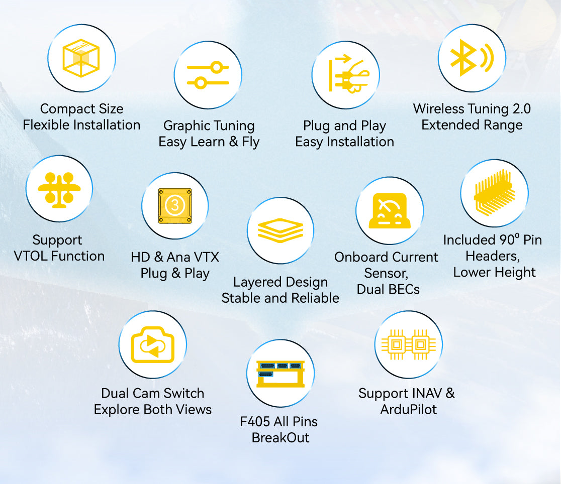 SpeedyBee F405 Wing Mini Easy fly SpeedyBee F405 Mini FC, SpeedyBee F405 Wing Mini Easy fly