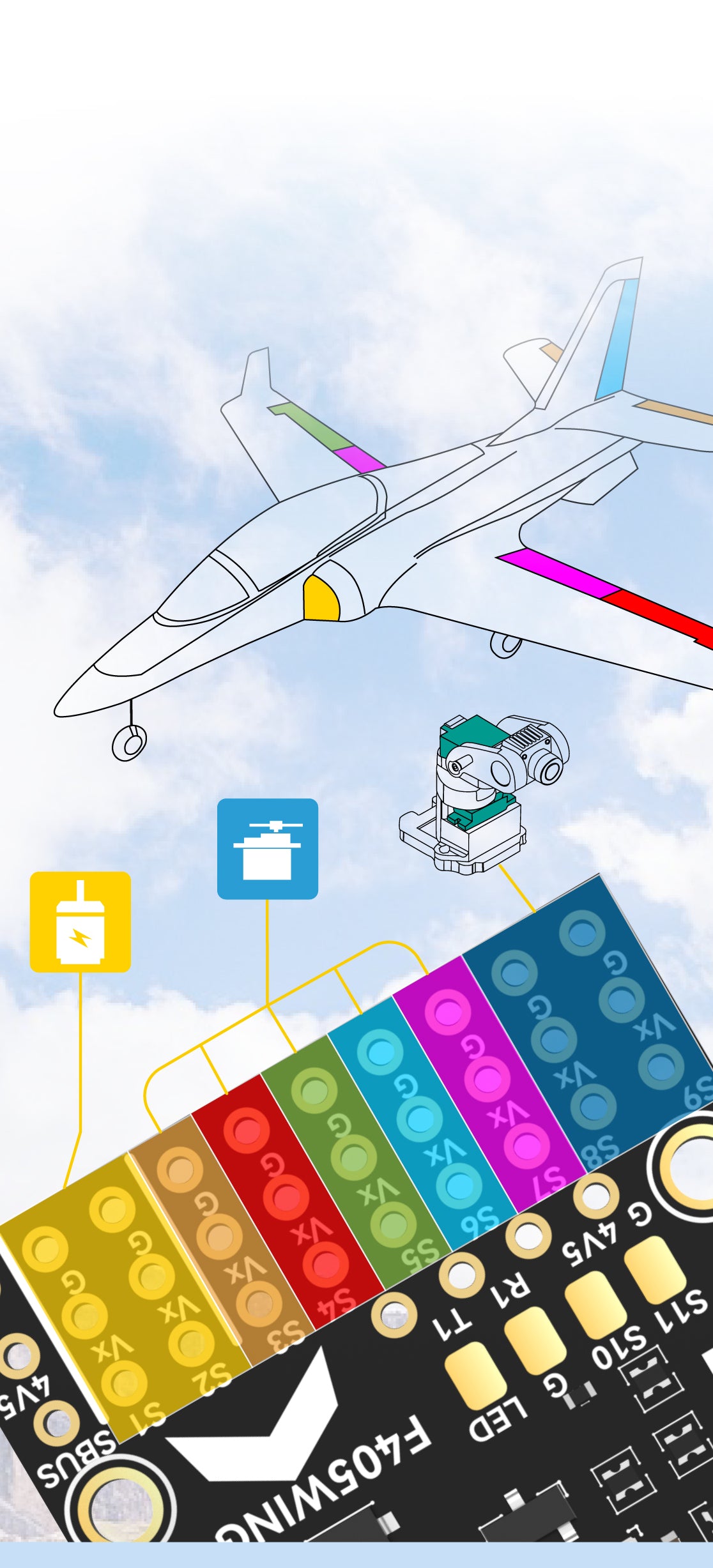 SpeedyBee F405 Wing Mini Easy fly SpeedyBee F405 Mini FC, SpeedyBee F405 Wing Mini Easy fly