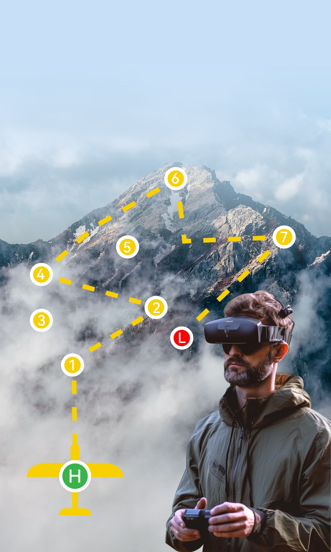 SpeedyBee F405 Wing Mini Easy fly SpeedyBee F405 Wing Mini Easy fly