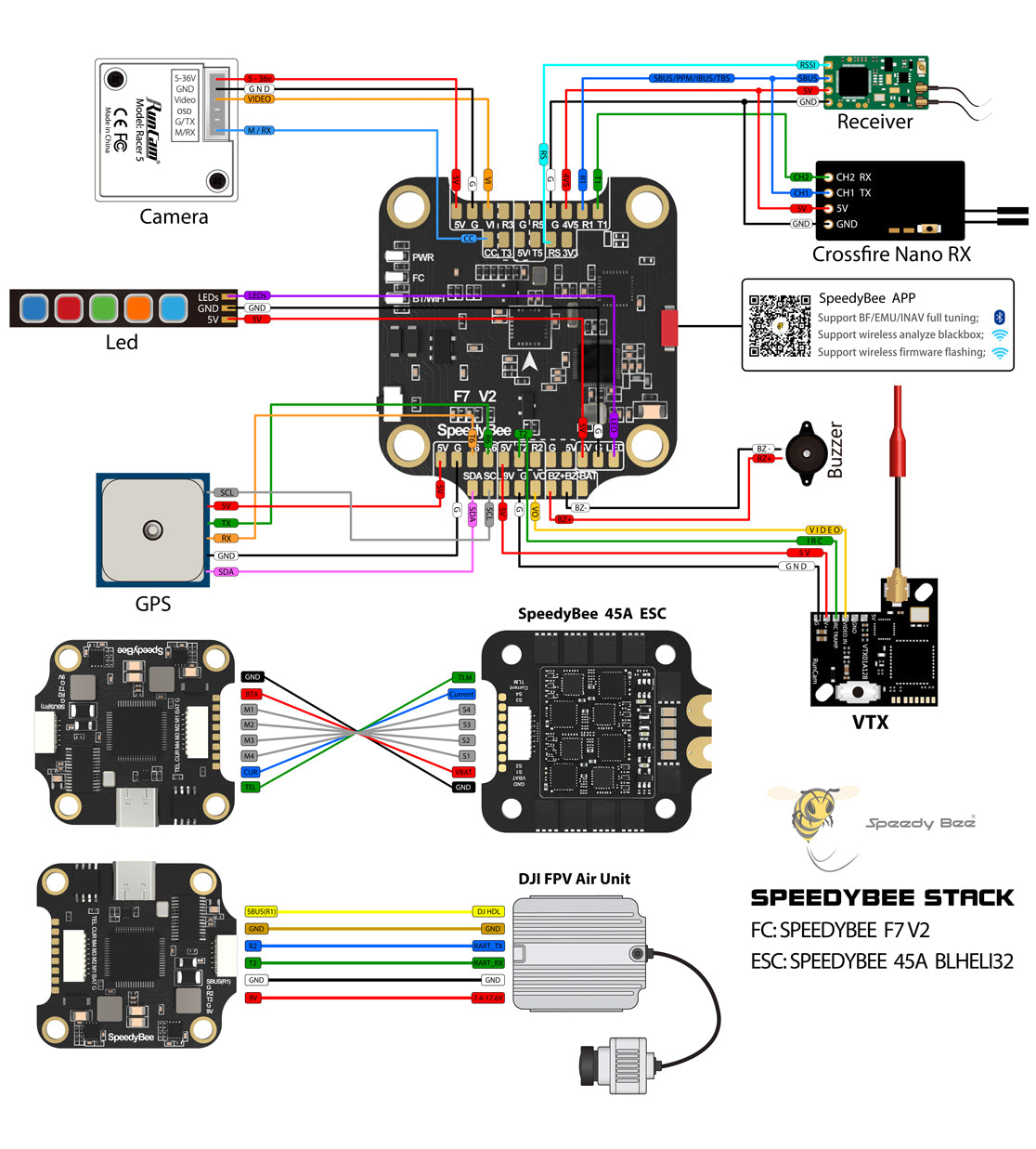 SpeedyBee Stack SpeedyBee F7 V2 BL32, SpeedyBee Stack