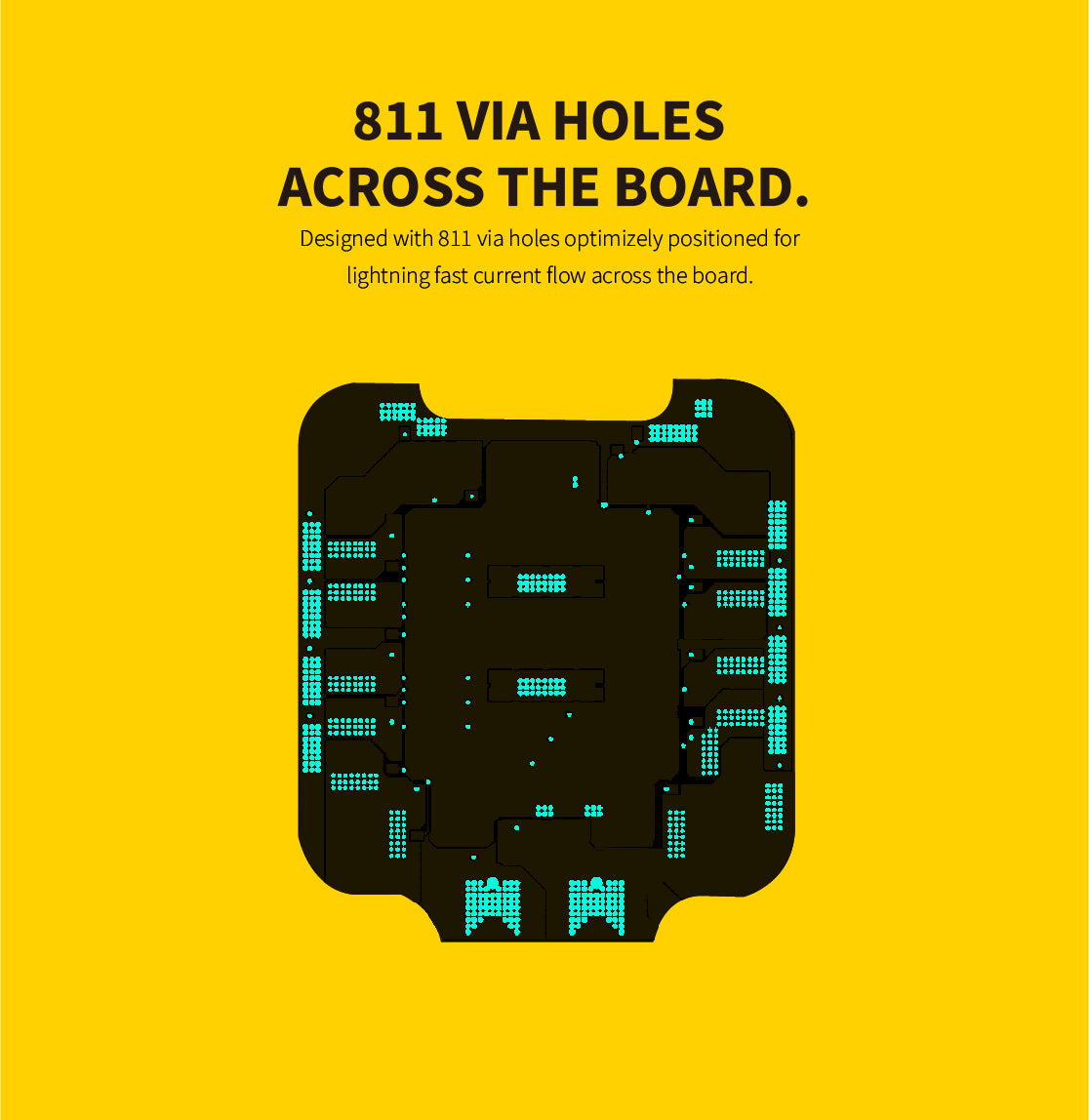 SpeedyBee Stack SpeedyBee Stack