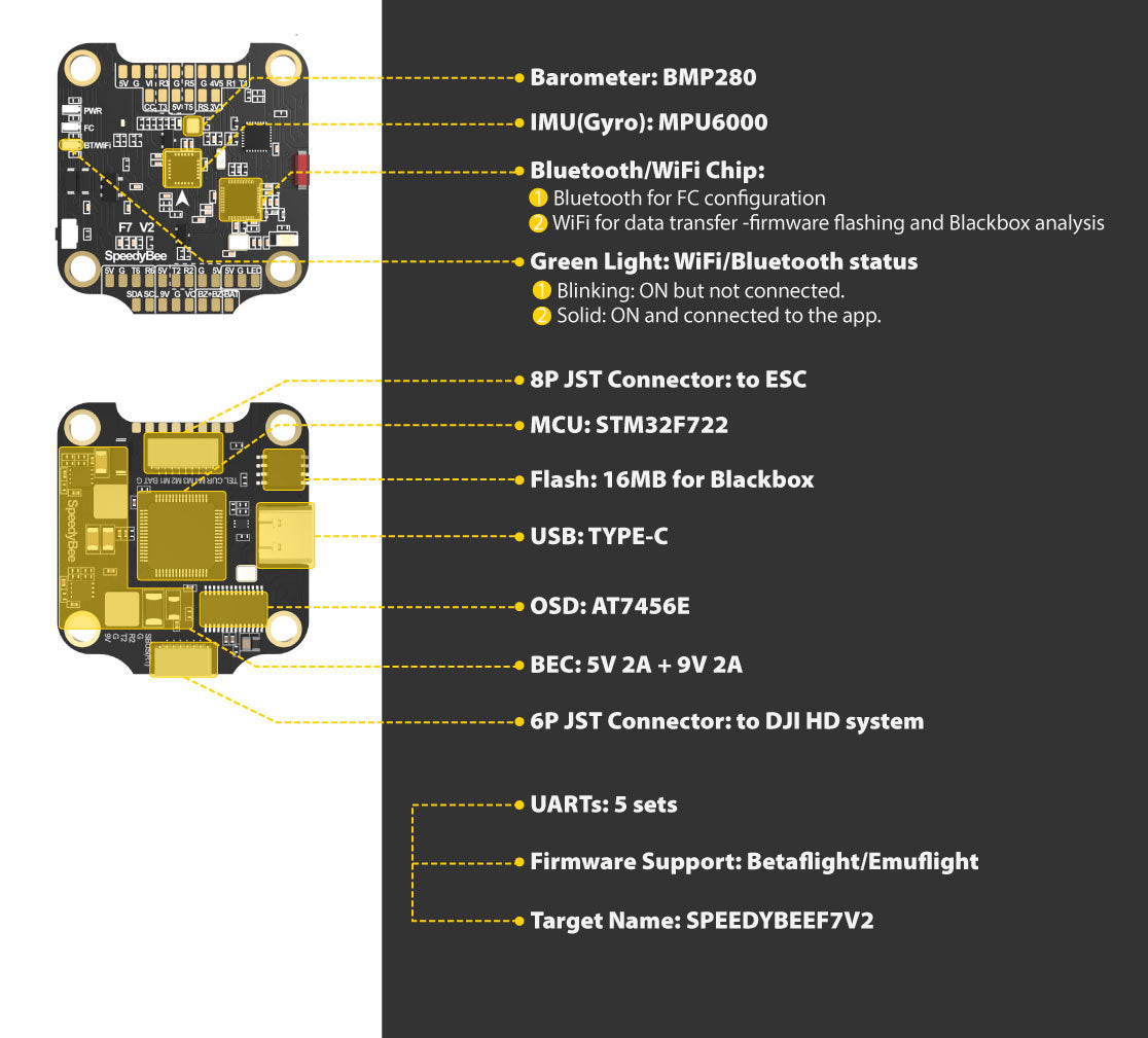 SpeedyBee Stack SpeedyBee F7 V2 Flight Controller, SpeedyBee Stack