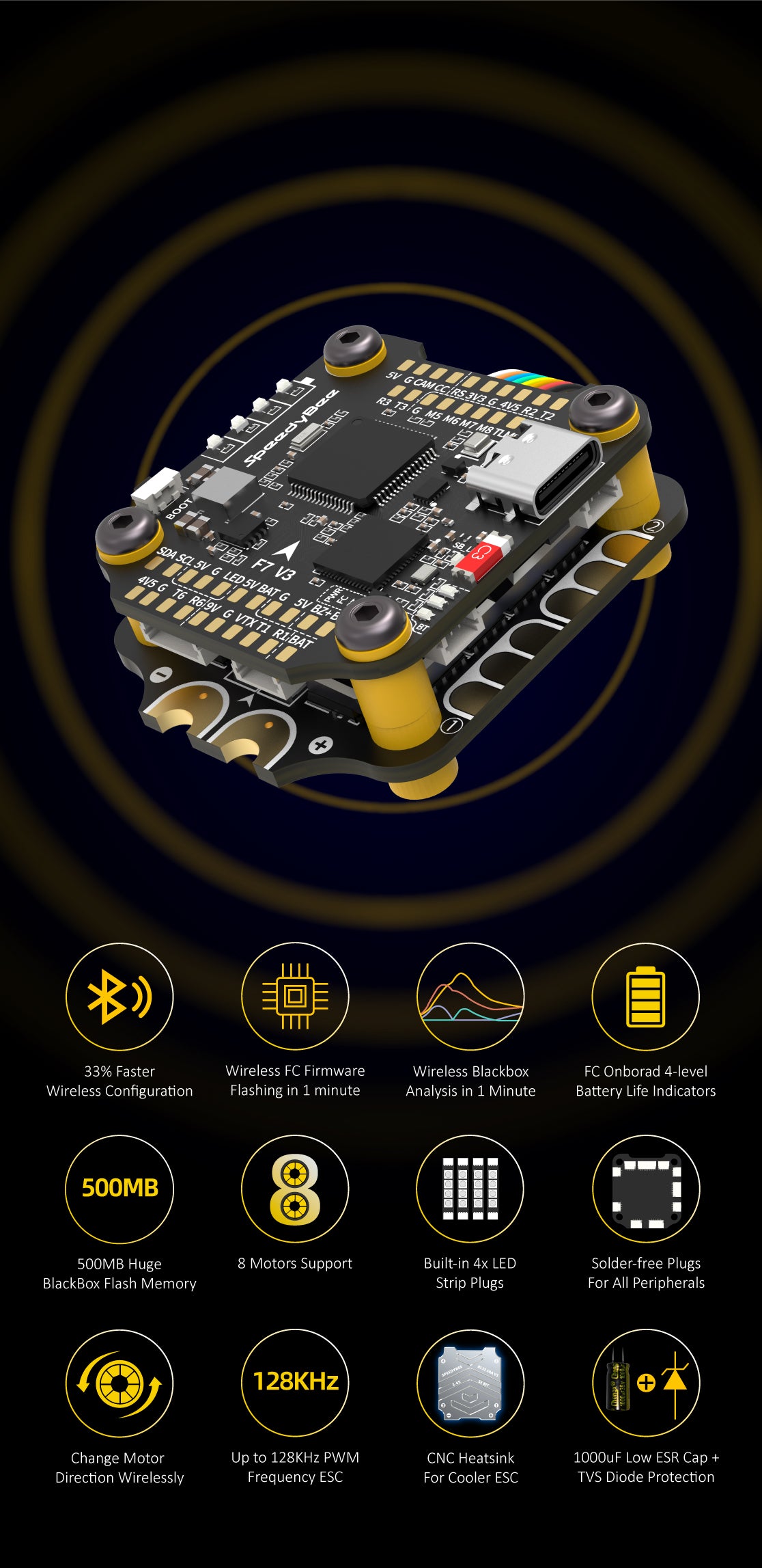 SpeedyBee F7 V3 BL32 50A 4-in-1 ESC, SpeedyBee F7V3 STACK