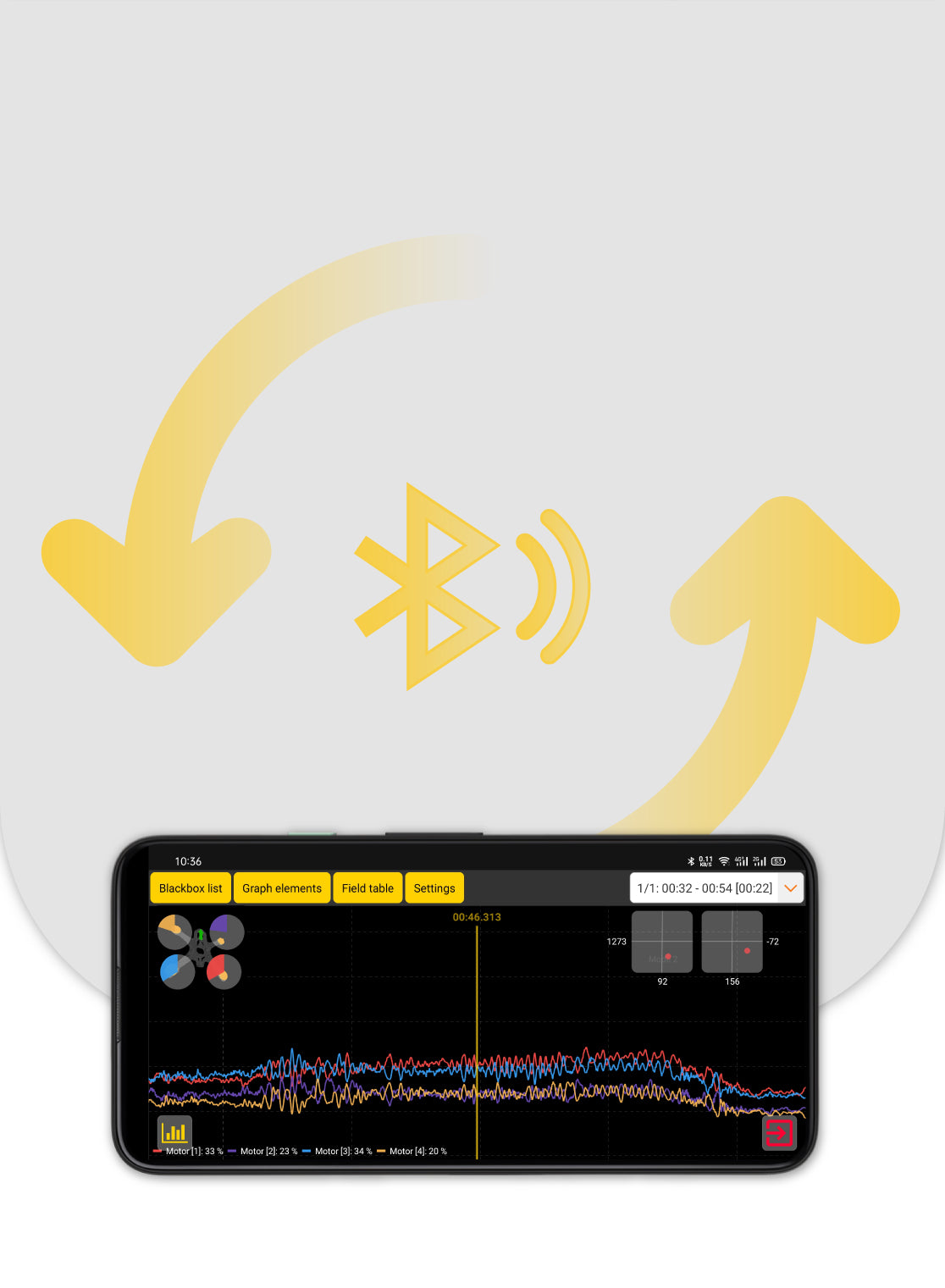 SpeedyBee F7V3 STACK SpeedyBee F7 V3 BL32 50A 4-in-1 ESC, SpeedyBee F7V3 STACK