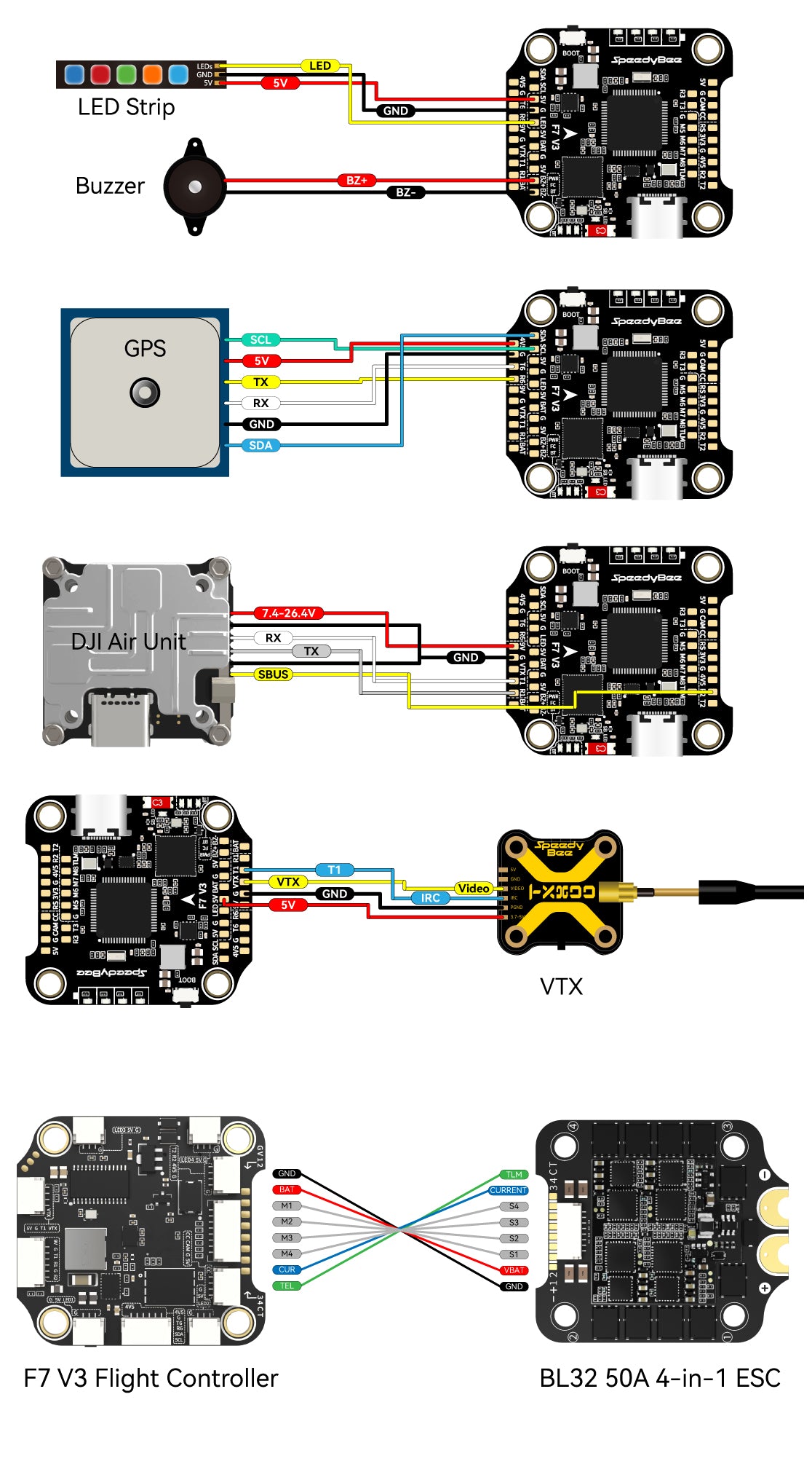 SpeedyBee F7V3 STACK