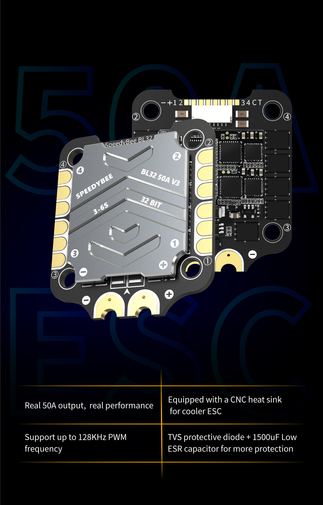 SpeedyBee F7 V3 BL32 50A 4-in-1 ESC, SpeedyBee F7V3 STACK