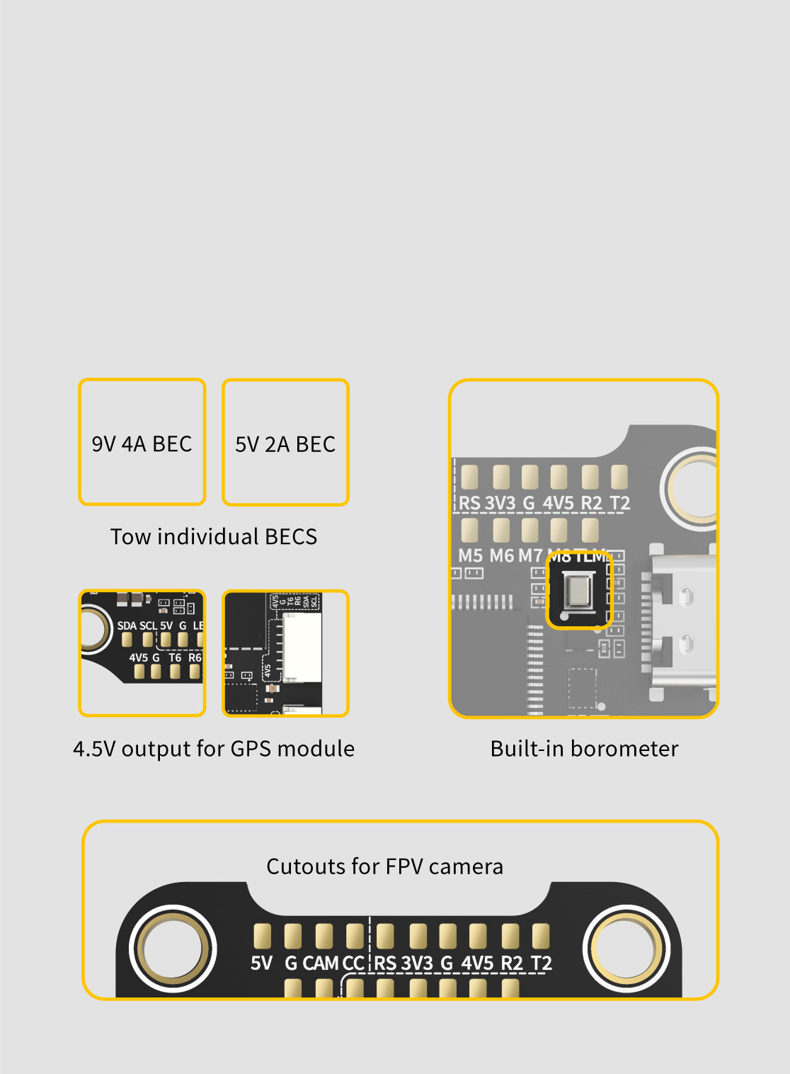 SpeedyBee F7 V3 BL32 50A 4-in-1 ESC, SpeedyBee F7V3 STACK