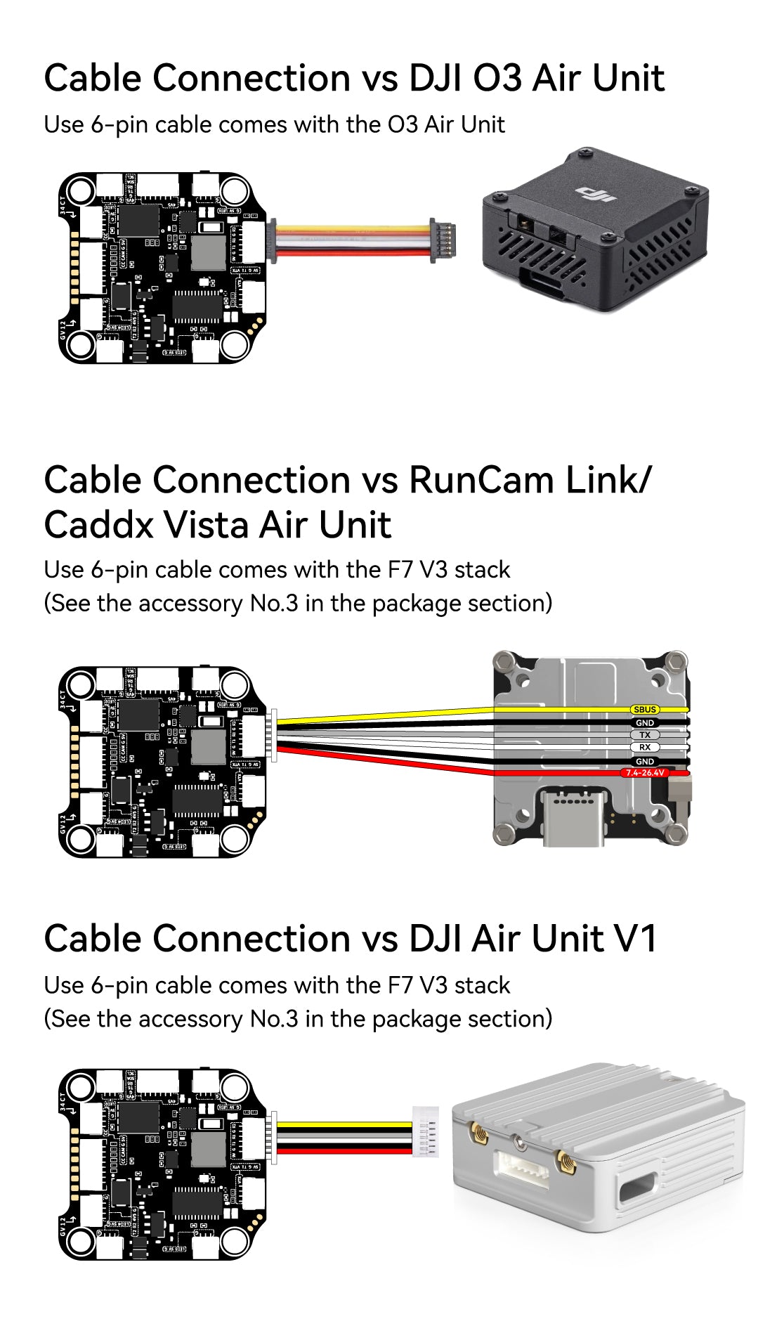 SpeedyBee F7V3 STACK