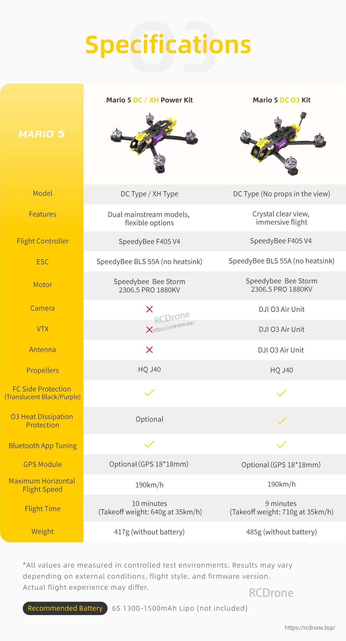 SpeedyBee Mario 5 DC/XH Drone Upgrade Kit