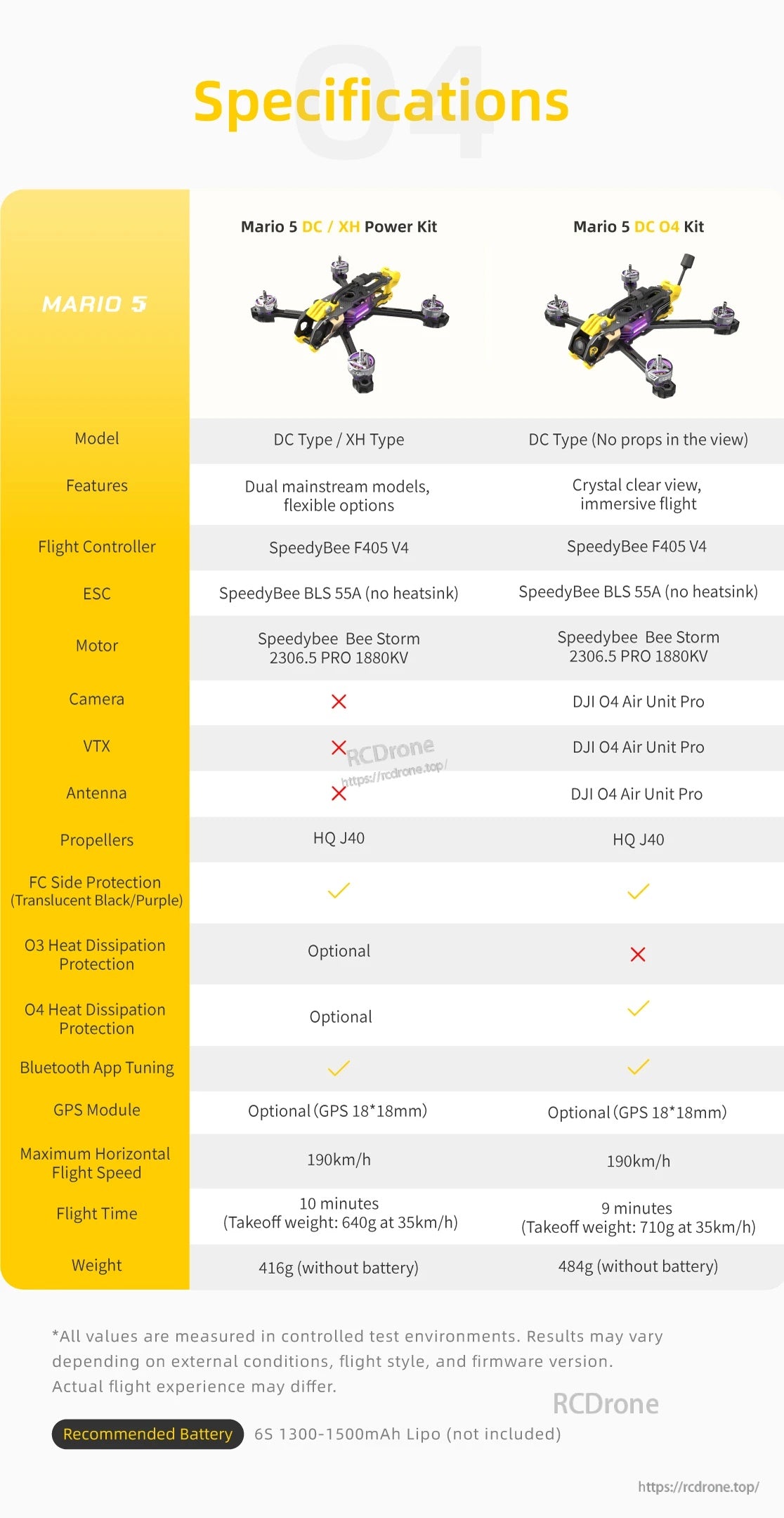 SpeedyBee Mario 5 DC/XH Drone Upgrade Kit