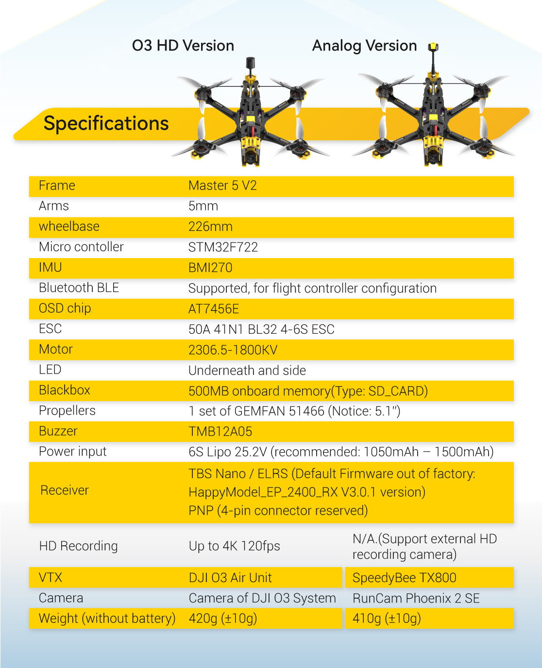 The SpeedyBee Master 5 V2 HD DJI O3 Air Unit is a freestyle FPV drone with advanced features.