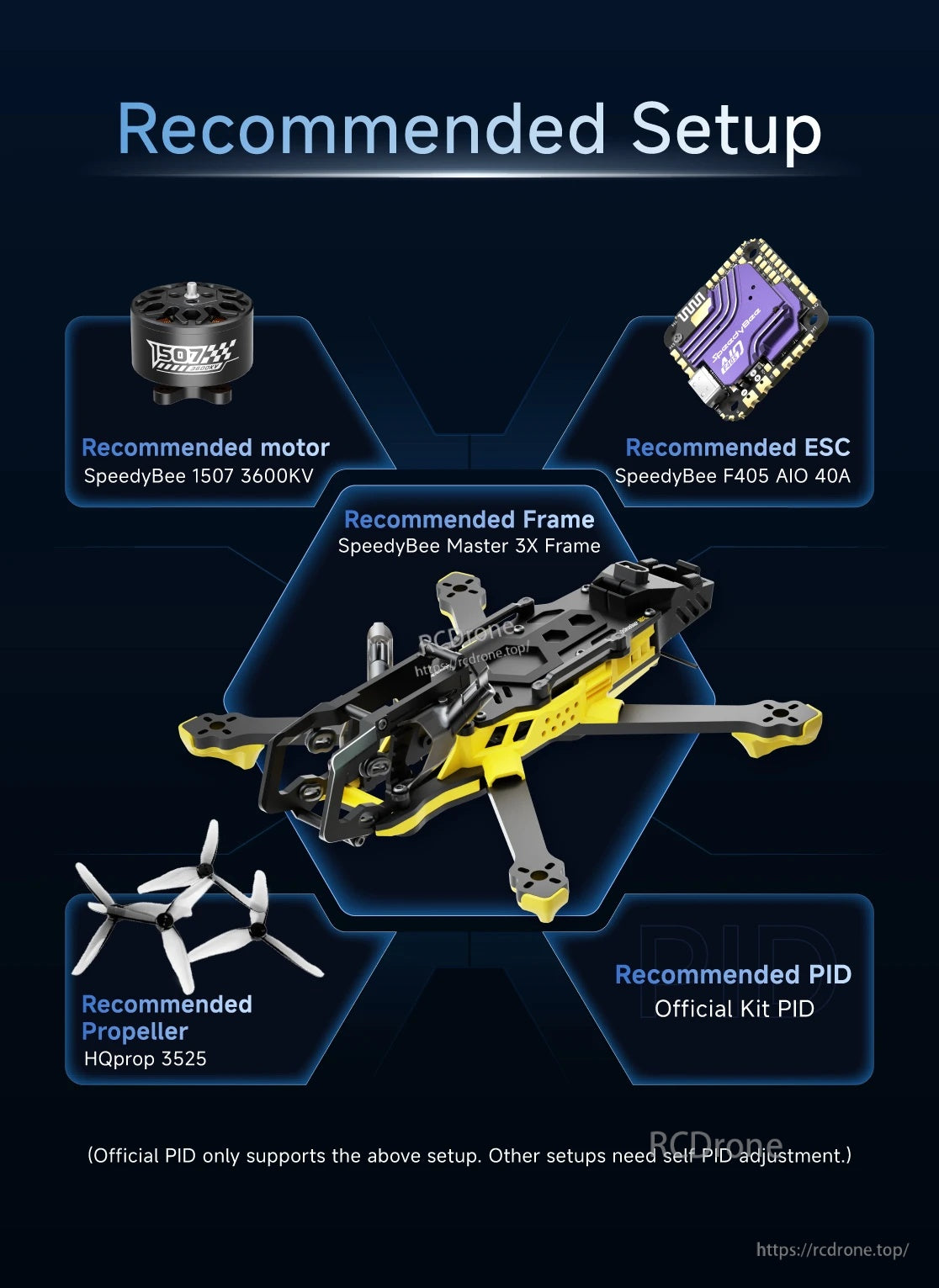 speedybee master 3x