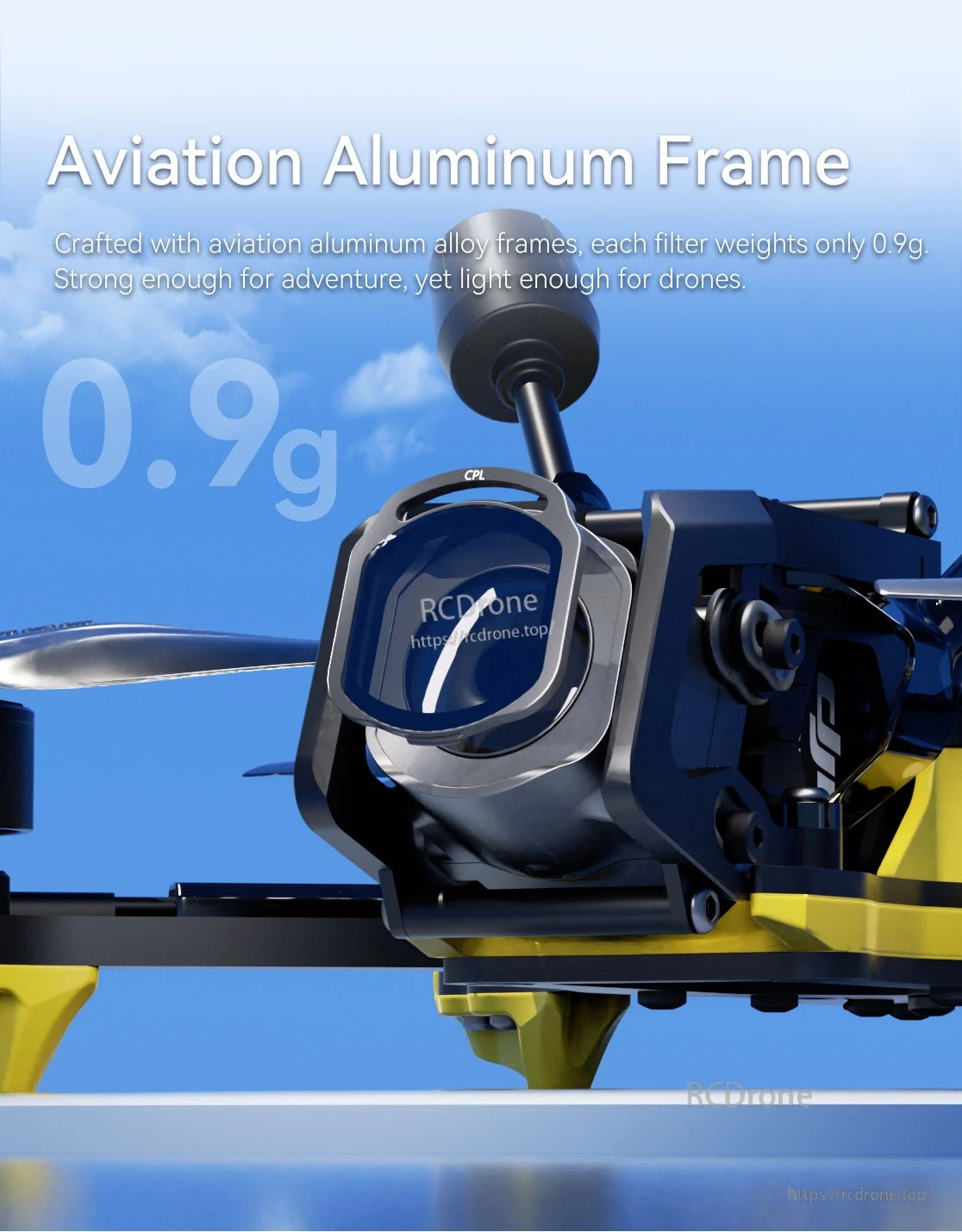 SpeedyBee ND/UV/CPL Filter Set Compatible with O4 Air Unit Pro for BEE25/Master3X FPV Drones