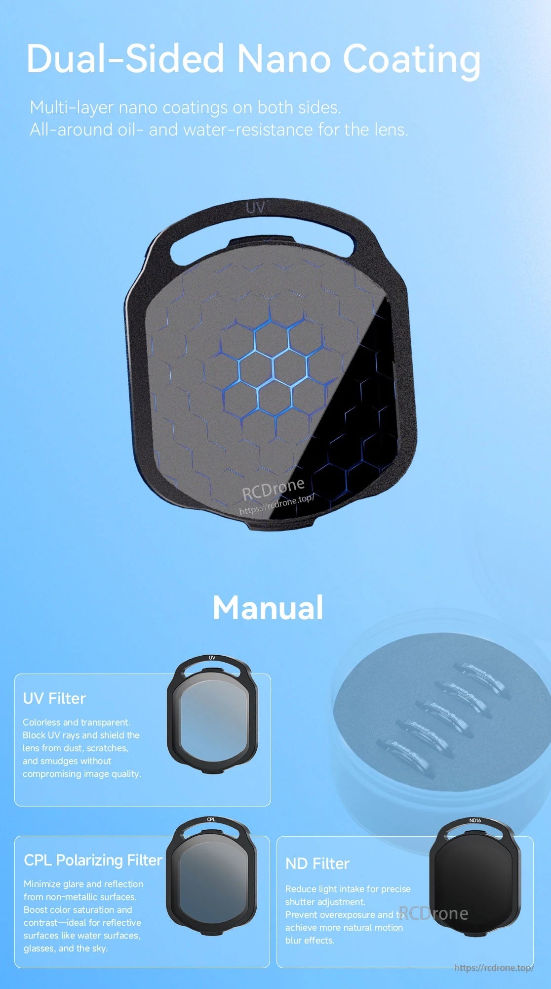 SpeedyBee ND/UV/CPL Filter Set Compatible with O4 Air Unit Pro for BEE25/Master3X FPV Drones