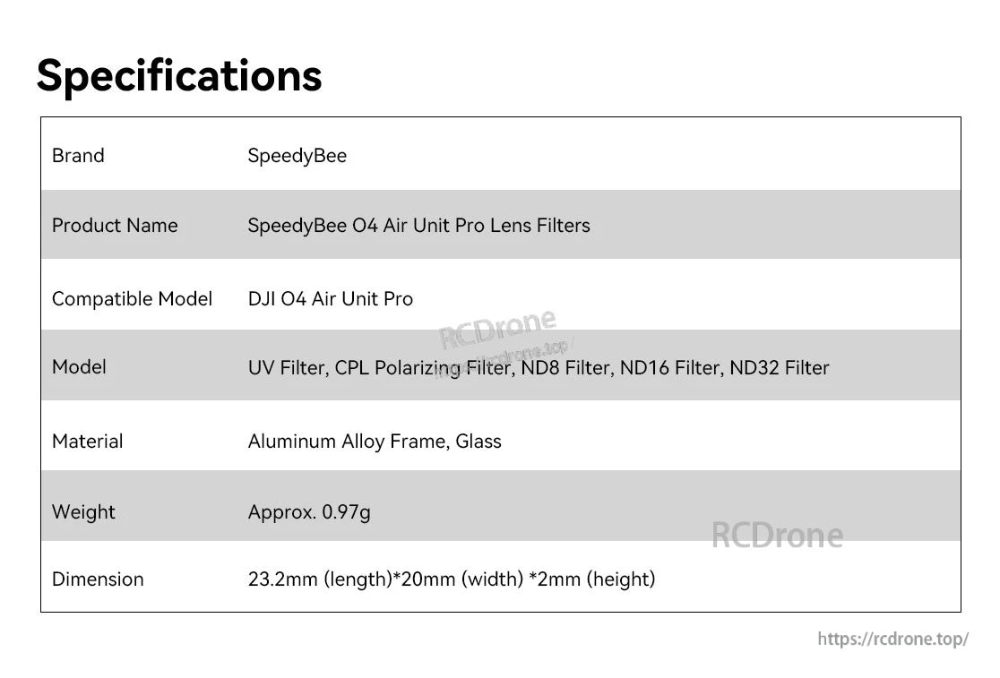 SpeedyBee ND/UV/CPL Filter Set Compatible with O4 Air Unit Pro for BEE25/Master3X FPV Drones