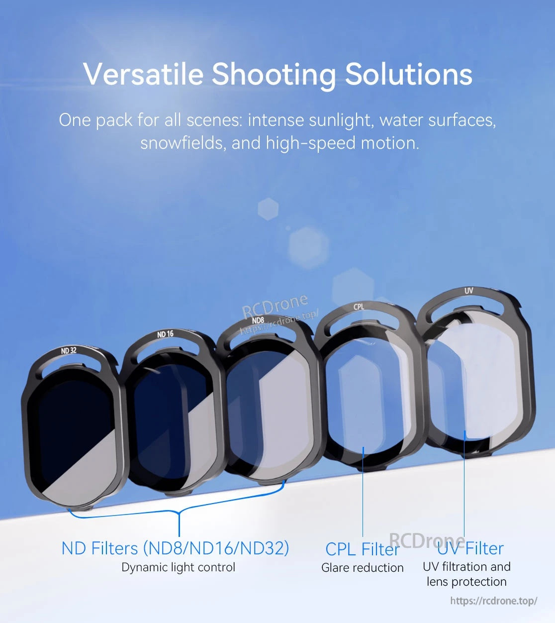 SpeedyBee ND/UV/CPL Filter Set Compatible with O4 Air Unit Pro for BEE25/Master3X FPV Drones