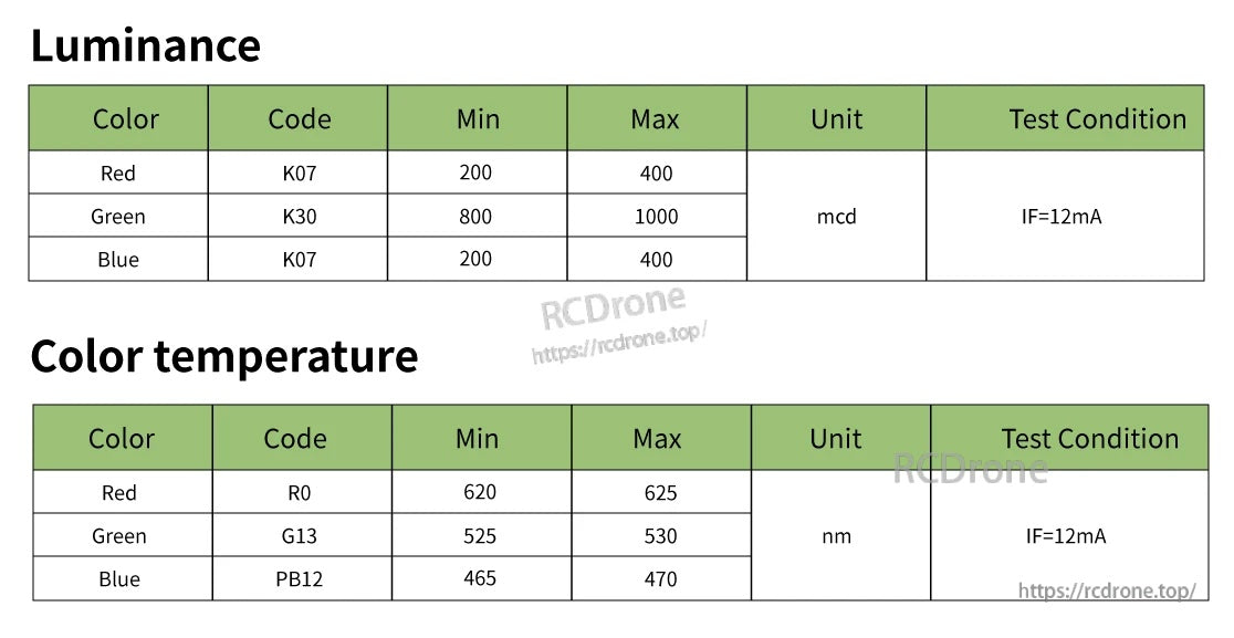 SpeedyBee Programable 2812 Arm LEDs (4 Pcs)