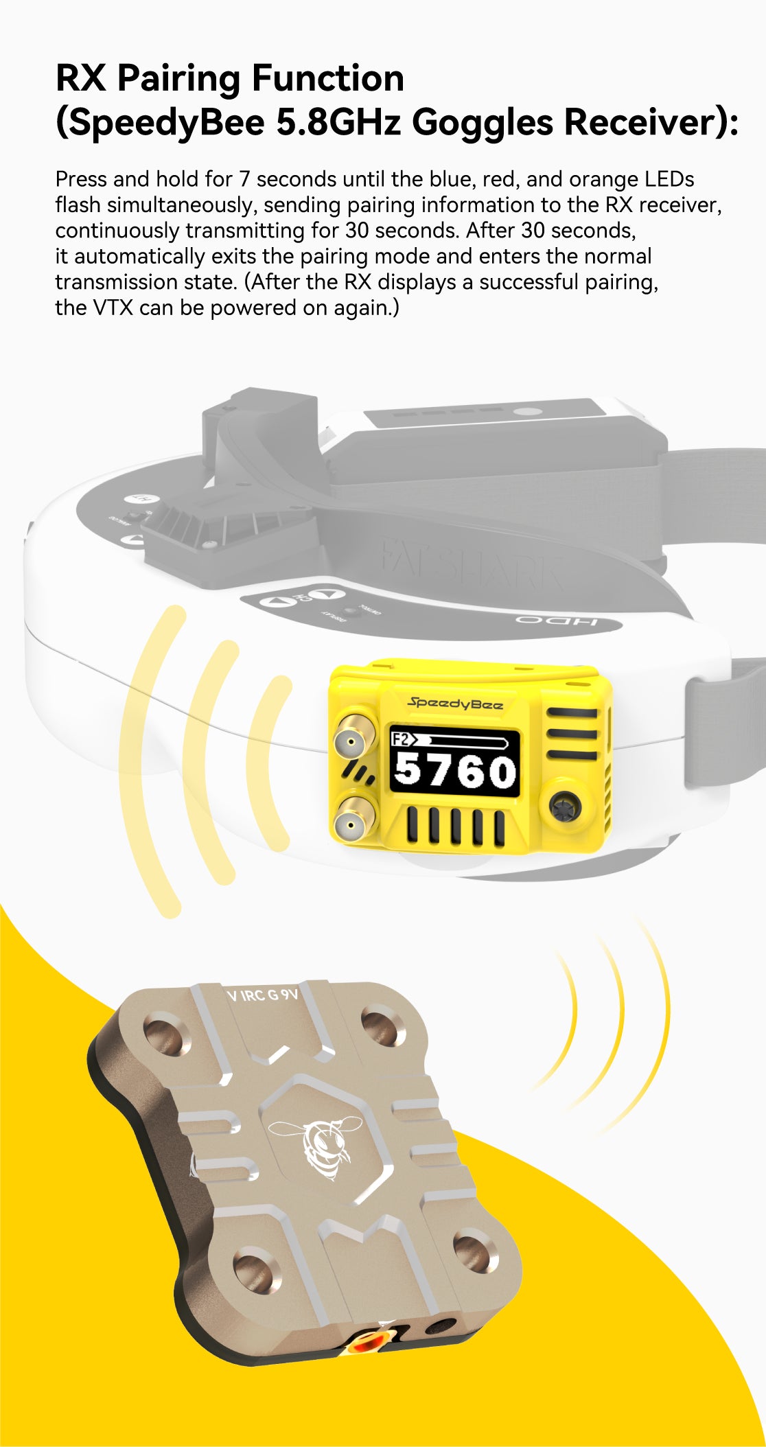 SpeedyBee TX ULTRA SpeedyBee TX ULTRA