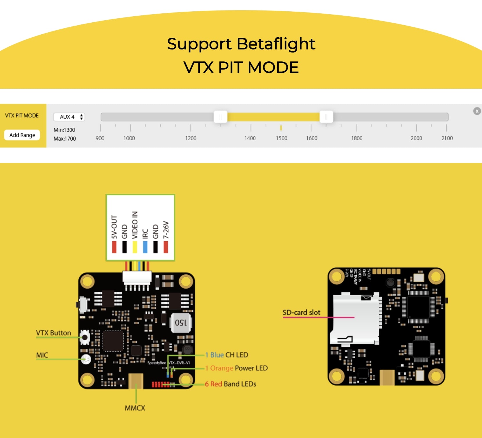 Speedybee VTX-DVR: A video transmitter with DVR function that operates on 5.8GHz frequency and has 48 channels.