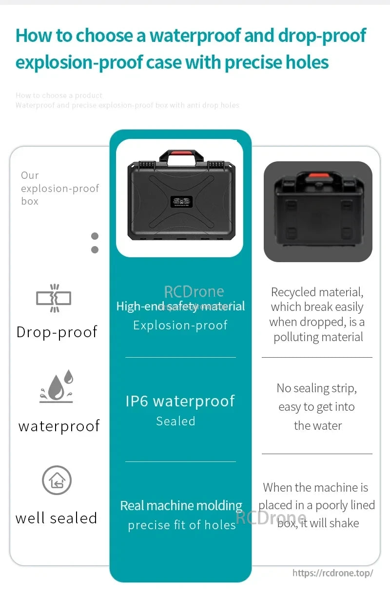 StartRC DJI Neo Case, Choose a high-quality case with explosion-proof design, IP6 rating, sealed construction, and precise fit; avoid inferior ones with recycled materials, poor sealing, and loose linings that risk damage.