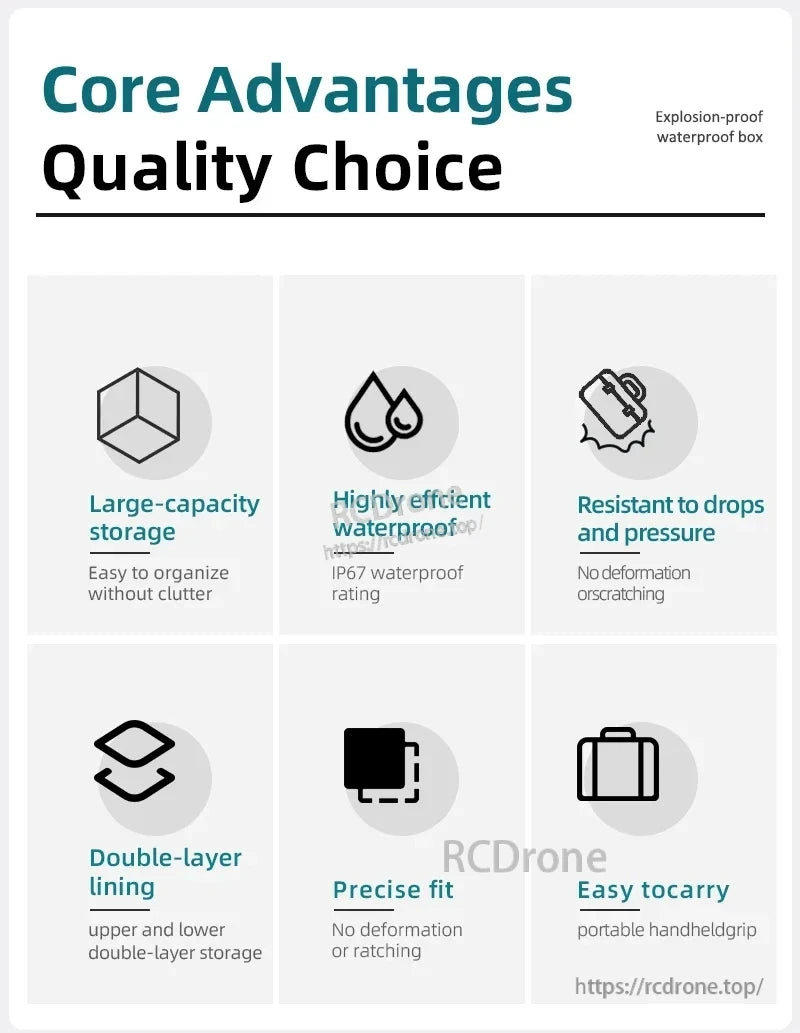 StartRC DJI Neo Case, Waterproof IP67, durable double-layer design, precise fit, portable grip, and large storage for reliable, efficient performance in tough conditions. (24 words)