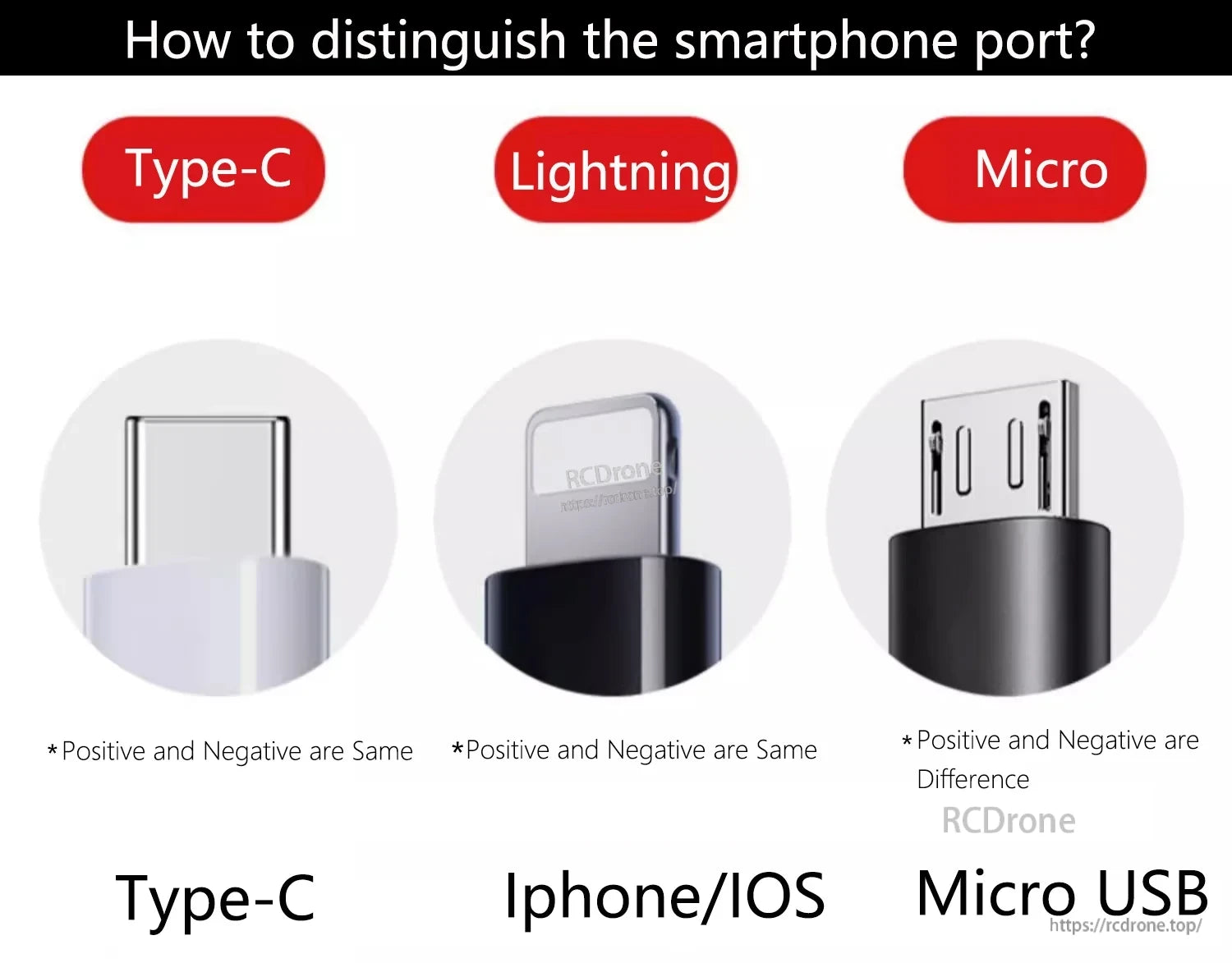 StartRC Data Cable, Type-C (reversible), Lightning (Apple, reversible), Micro USB (older, non-reversible polarity). Each differs in shape, brand use, and plug orientation.
