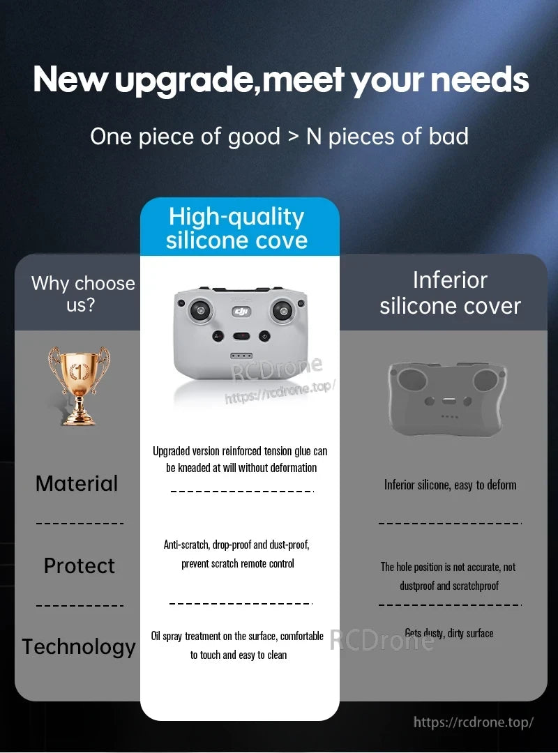 StartRC Remote Controller Protective Cover, Introducing an upgraded silicone cover for your StartRC Remote Controller, providing a snug fit, scratch-resistance, and ease of cleaning.