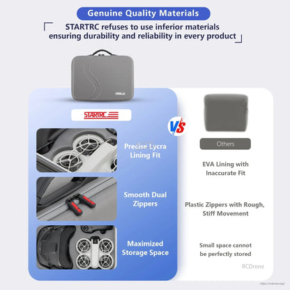 StartRC STARTRC Travel Shoulder Bag, STARTRC offers durable cases with Lycra lining, dual zippers, and ample storage, surpassing competitors' EVA-lined, plastic-zippered, limited-capacity alternatives.