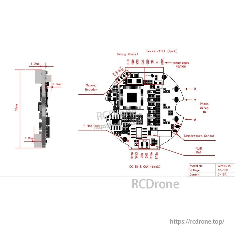 GIM43/35 circuit board schematic features various inputs; operates at 12–36V, 0–15A, with 34mm height and 1.2mm width.