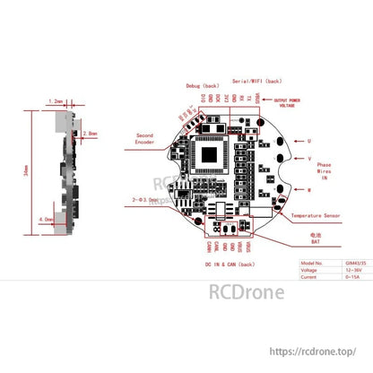 GIM43/35 circuit board schematic features various inputs; operates at 12–36V, 0–15A, with 34mm height and 1.2mm width.
