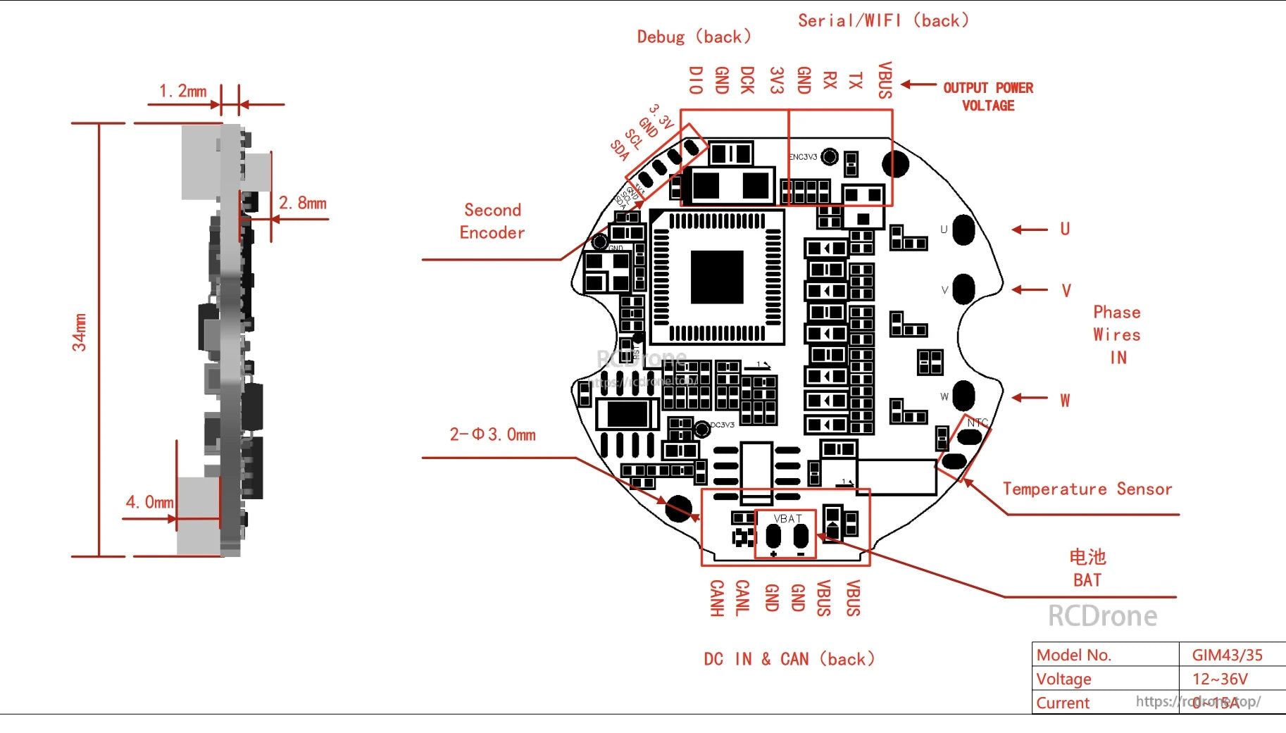 SteadyWin GIM4305 Motor, SteadyWin GIM43/35 motor PCB diagram details components, connections, and specs: 12–36V, 0–15A, with encoders, sensors, and debug ports.