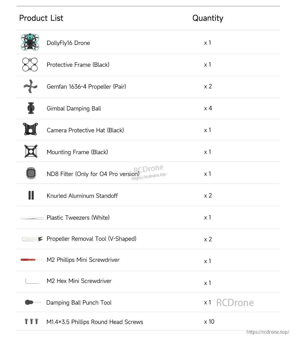 Package contents list with quantities for DollyFly16 kit, including propellers, protective parts, and tools